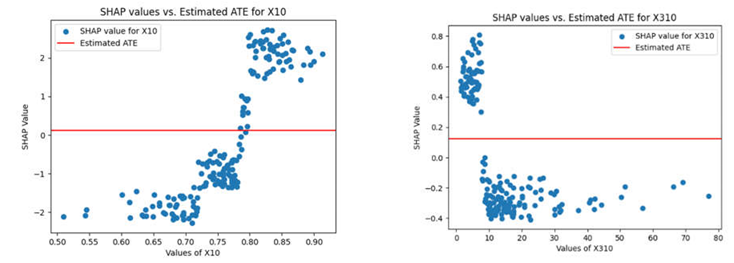 Preprints 107211 i002