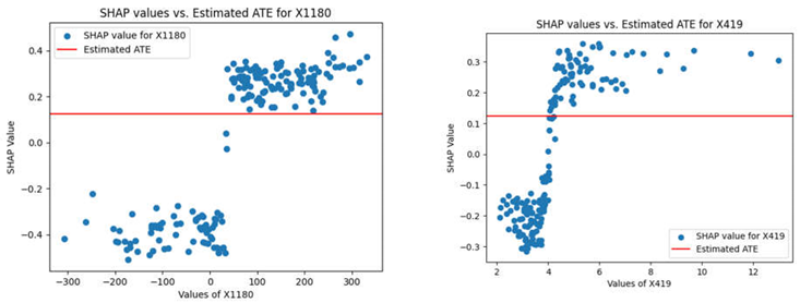 Preprints 107211 i003