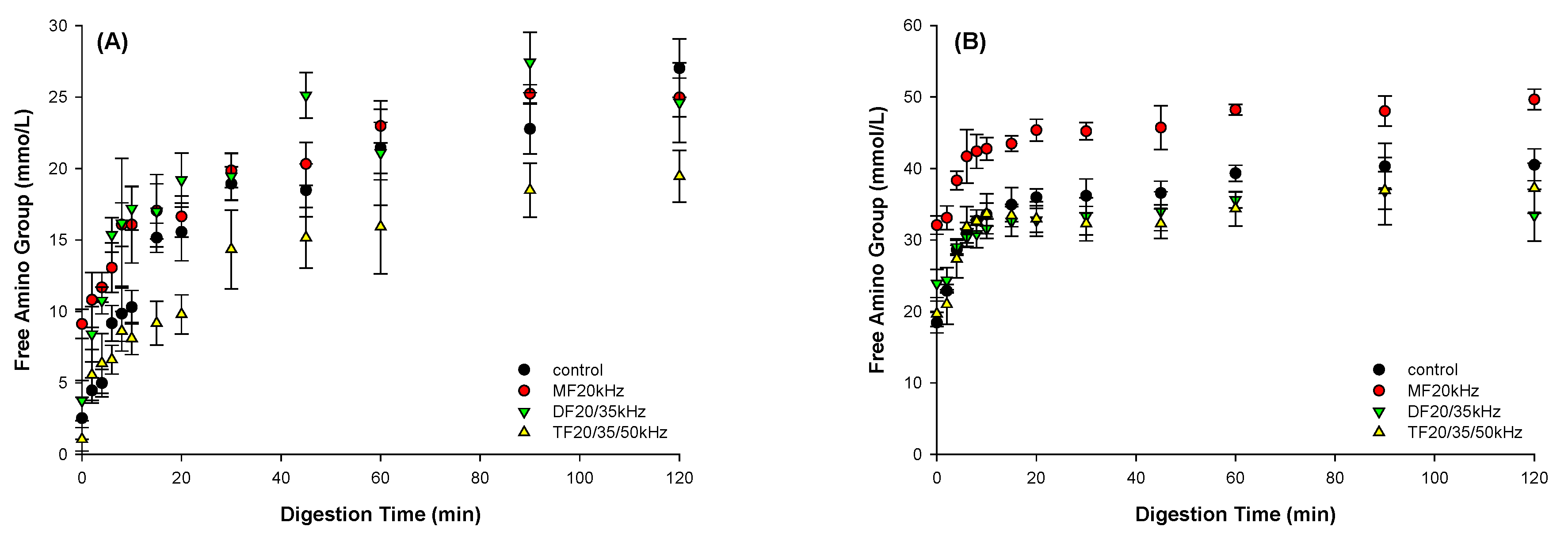 Preprints 107274 g008