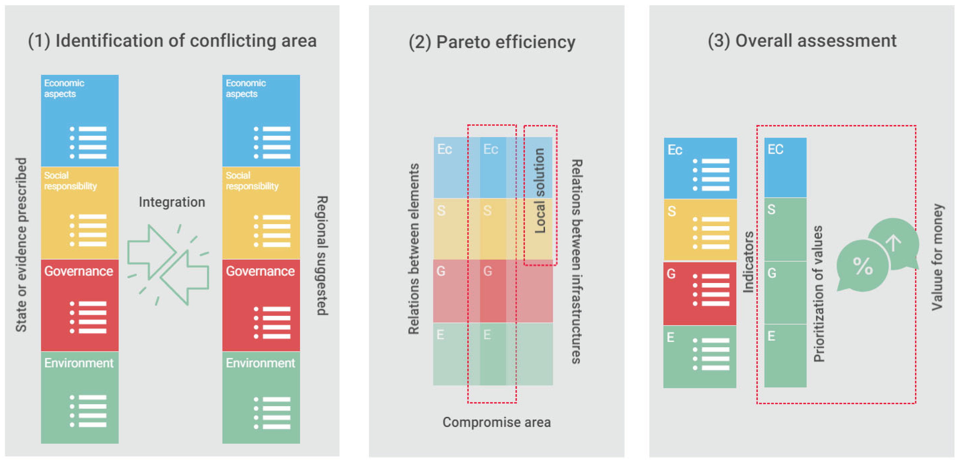 Preprints 102336 g010