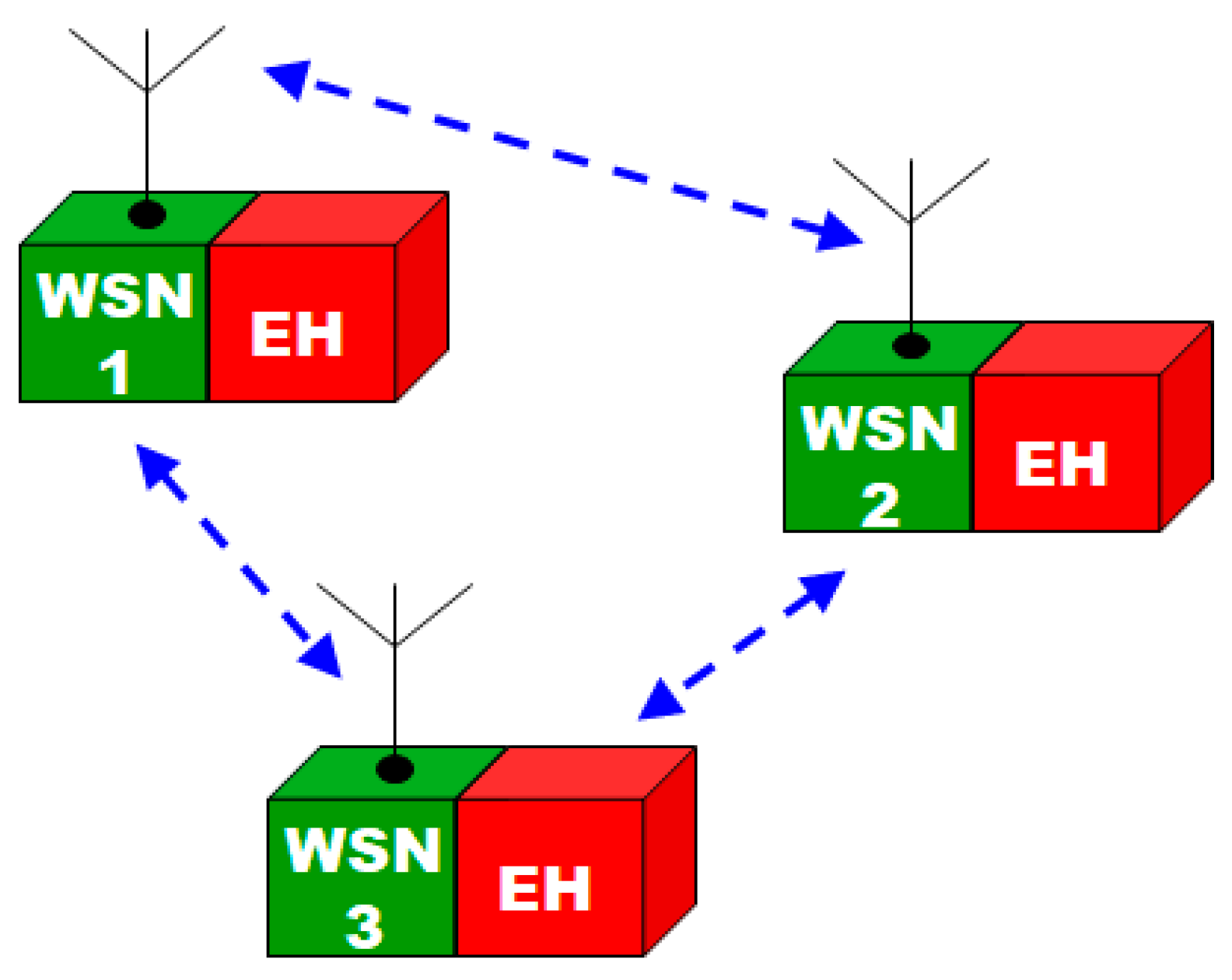 Preprints 91164 g001