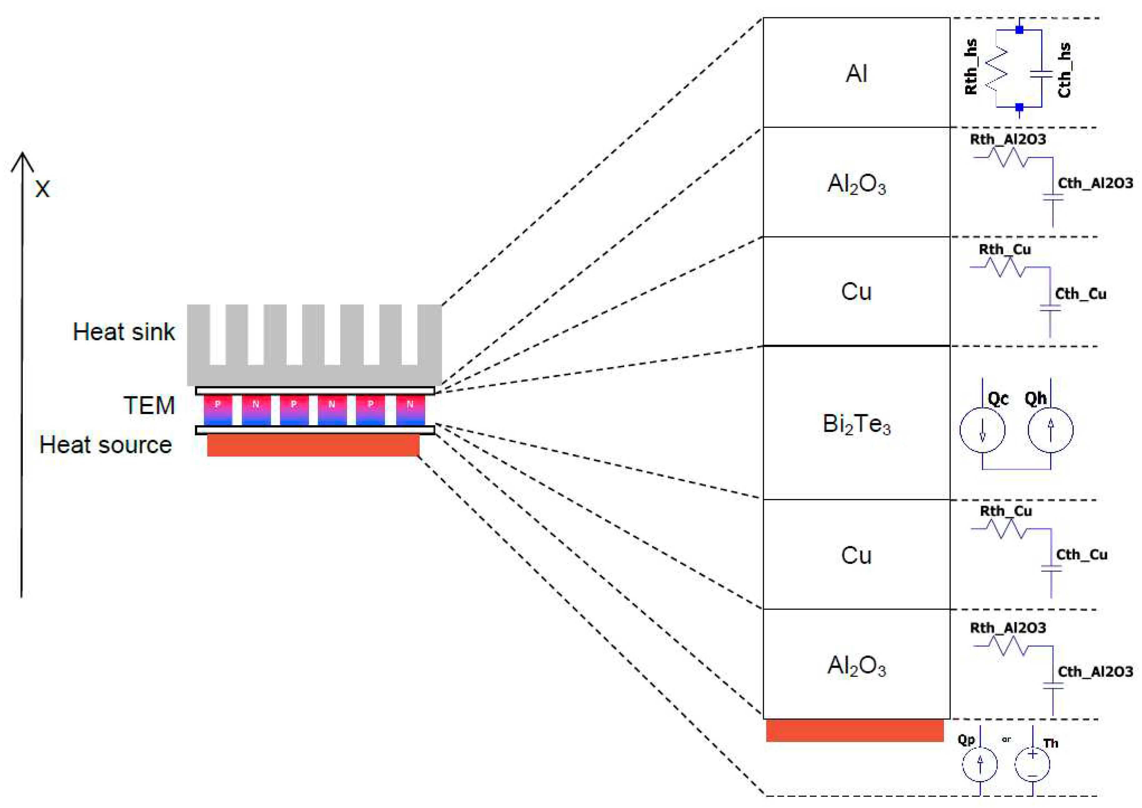 Preprints 91164 g003