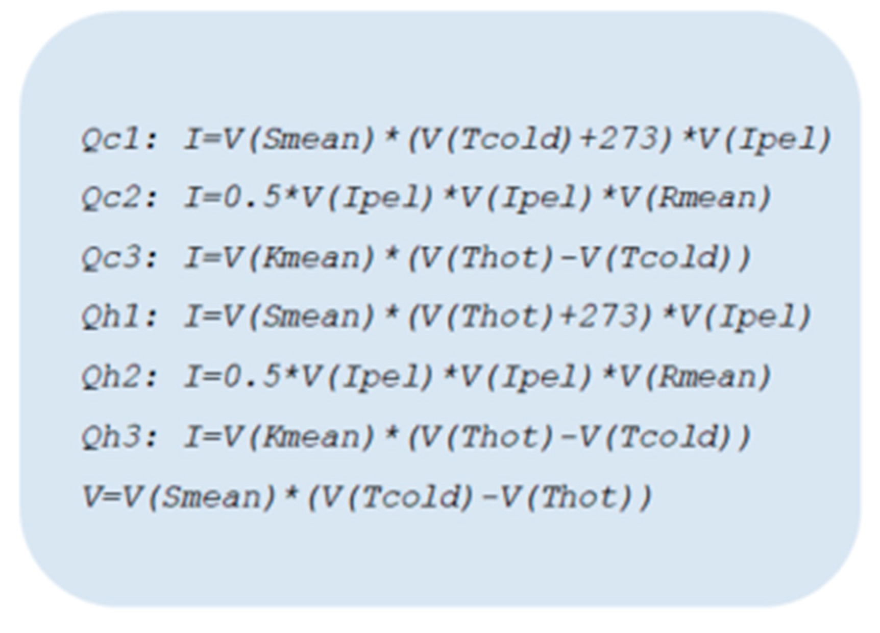 Preprints 91164 g006