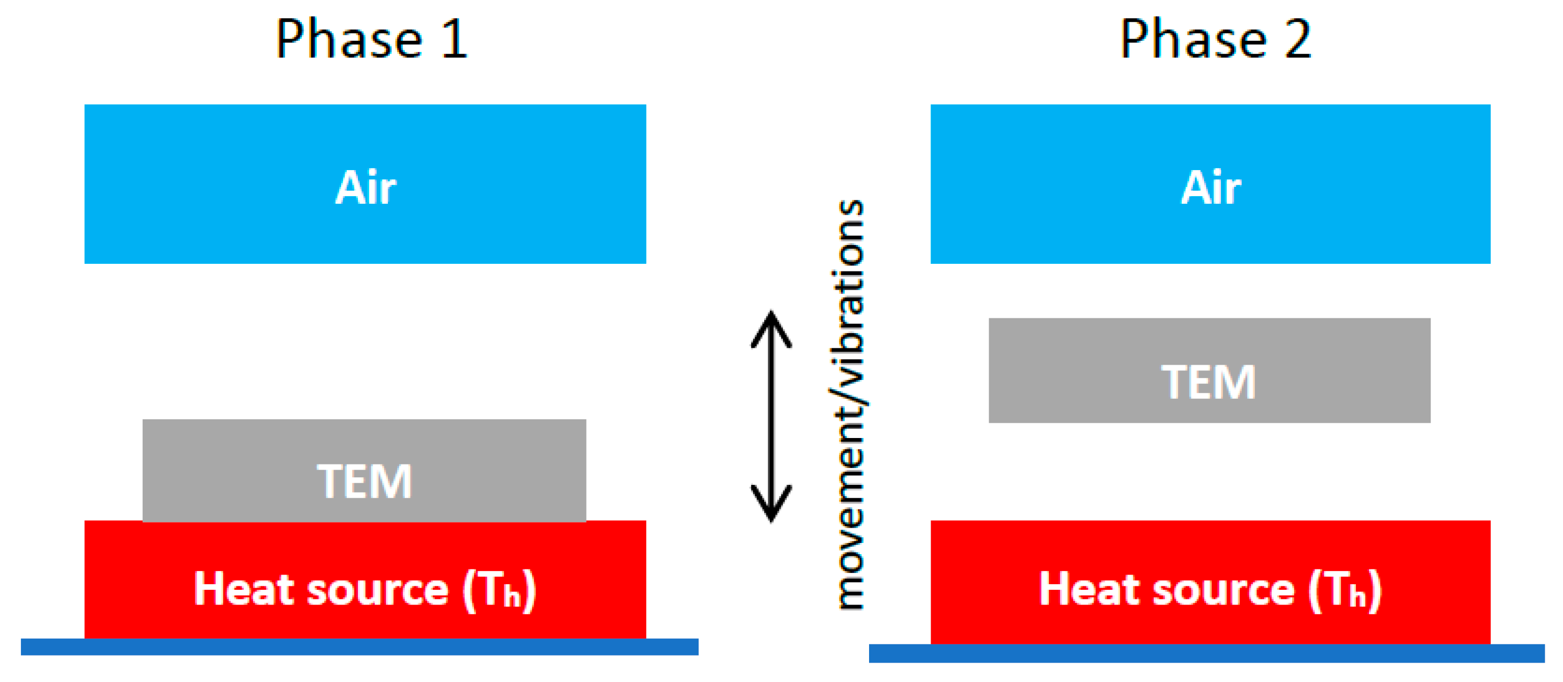 Preprints 91164 g016