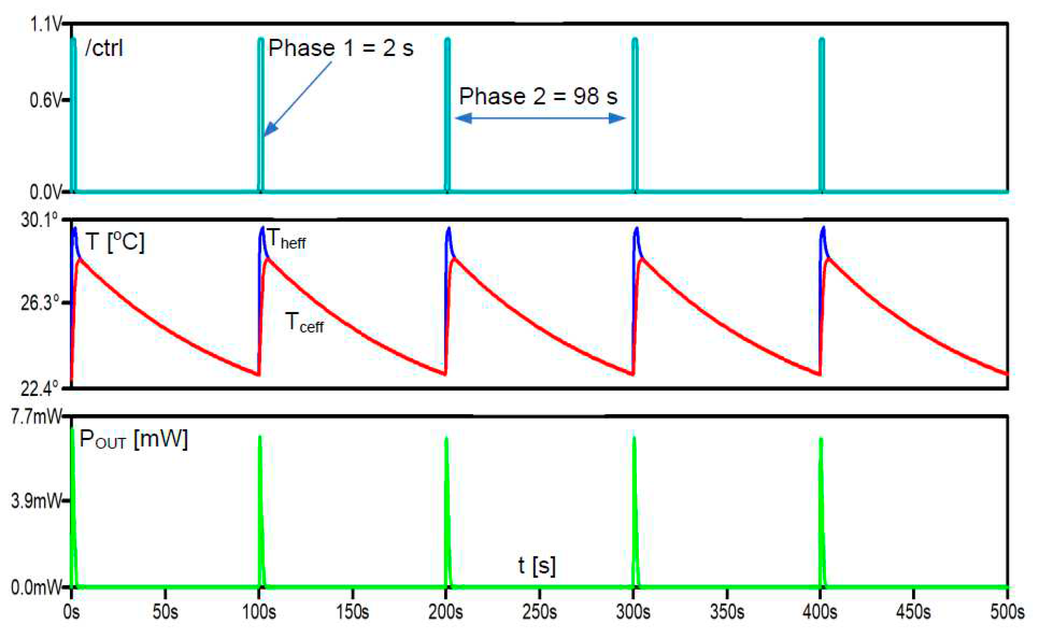 Preprints 91164 g019