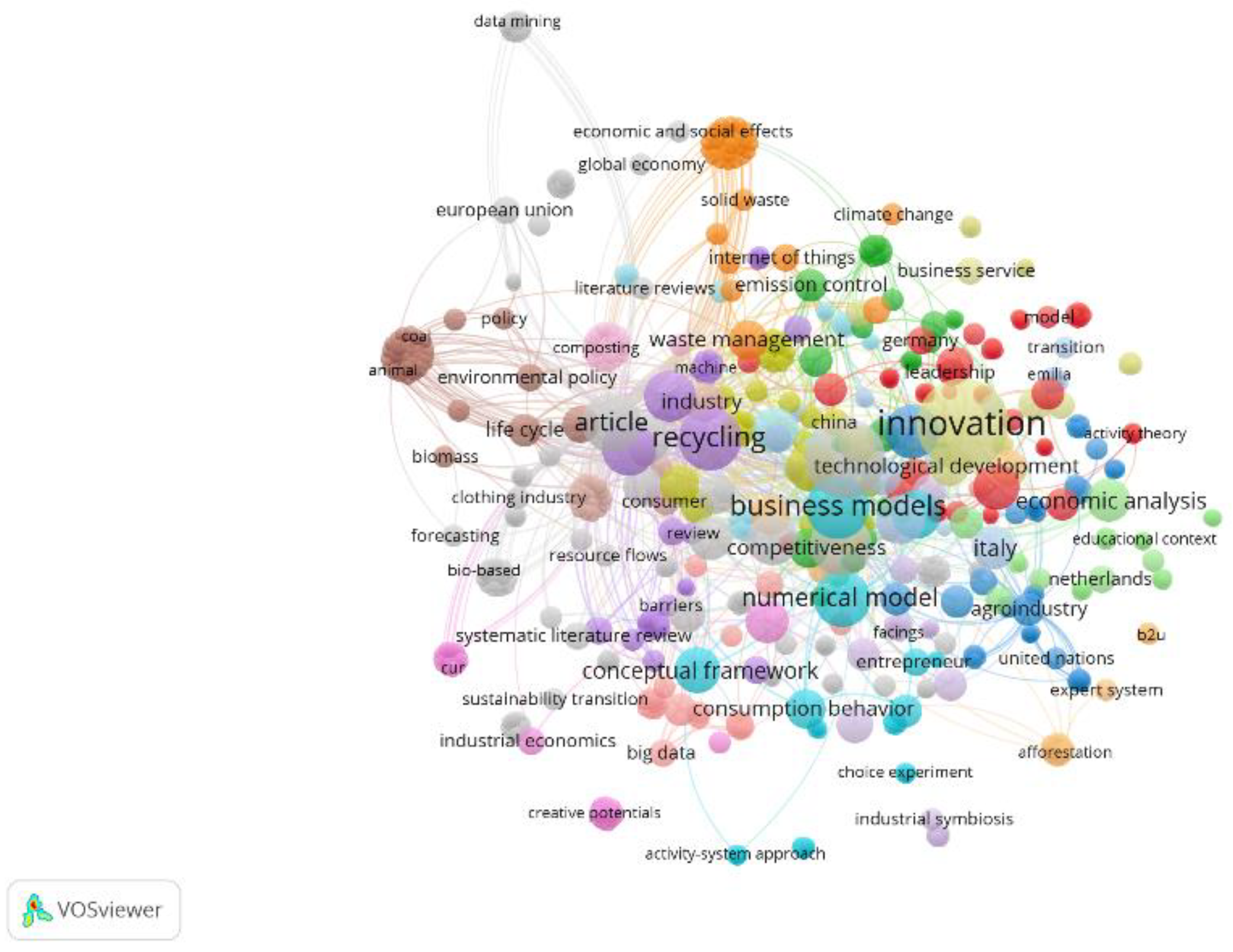 Preprints 110153 g006