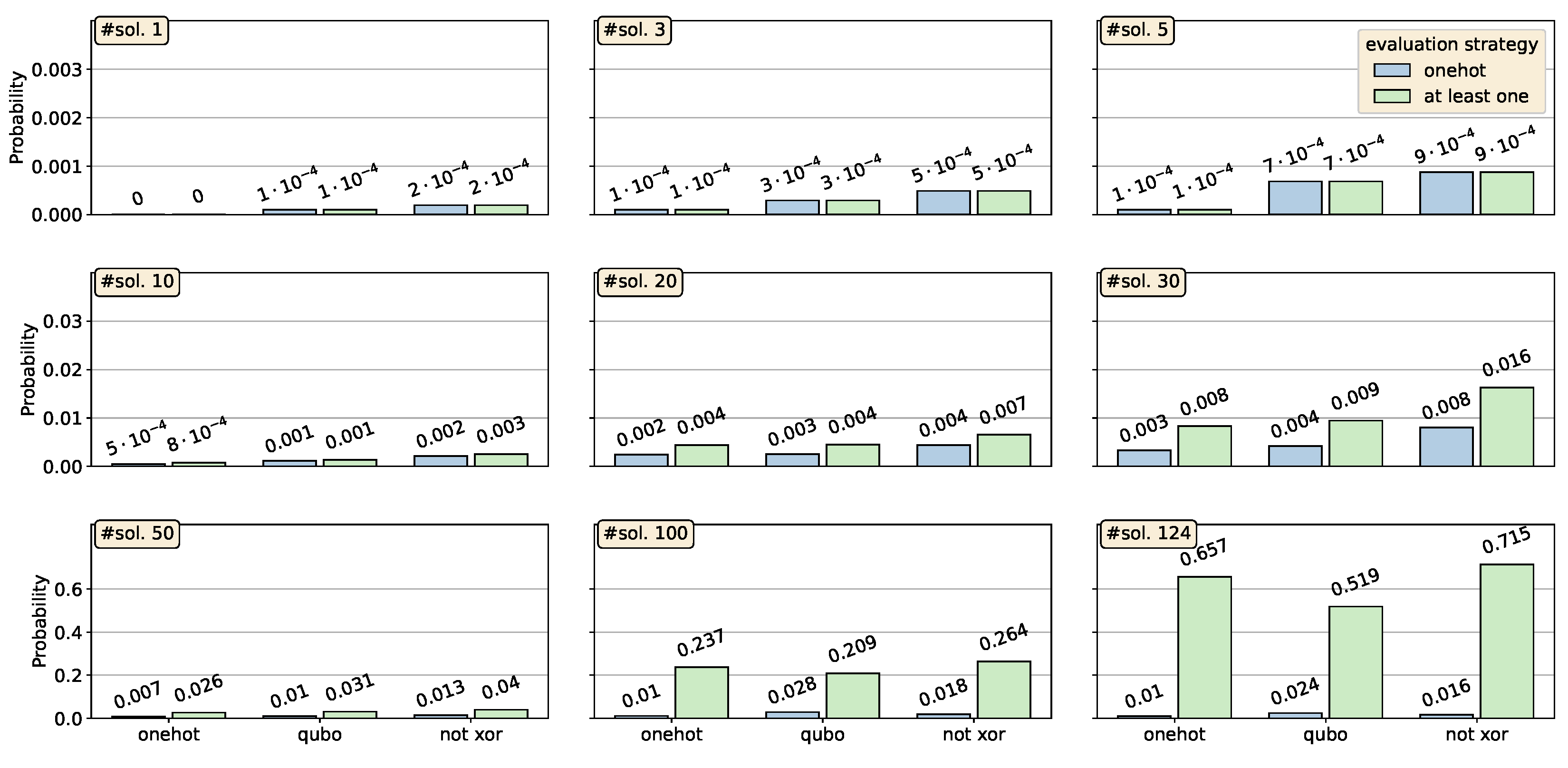 Preprints 114045 g002