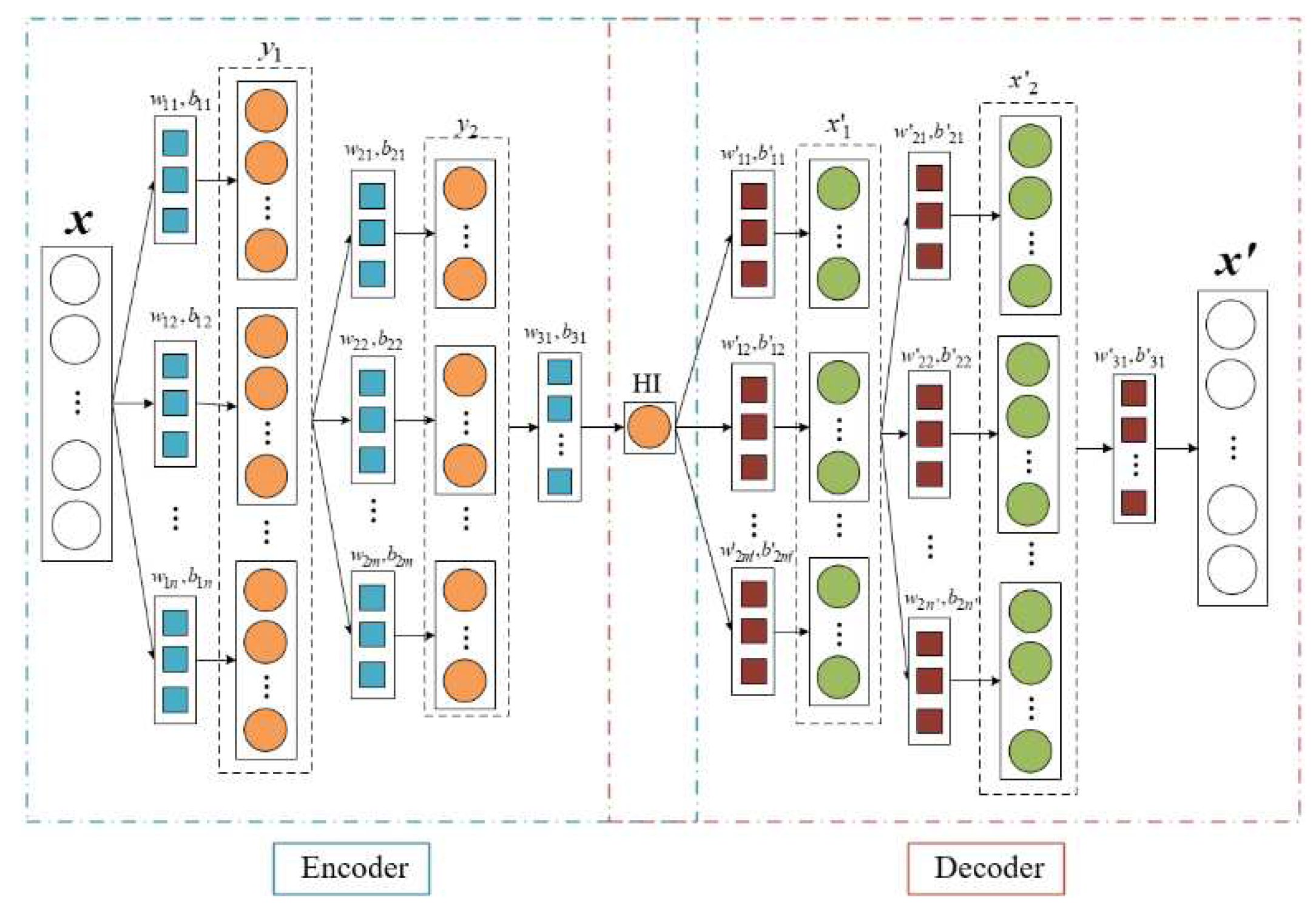 Preprints 78517 g002