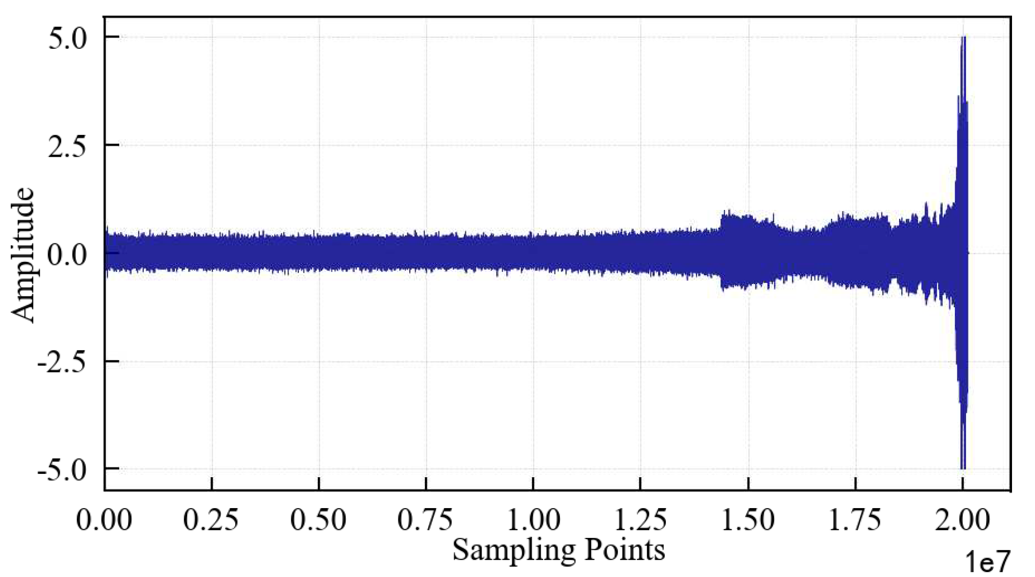 Preprints 78517 g007