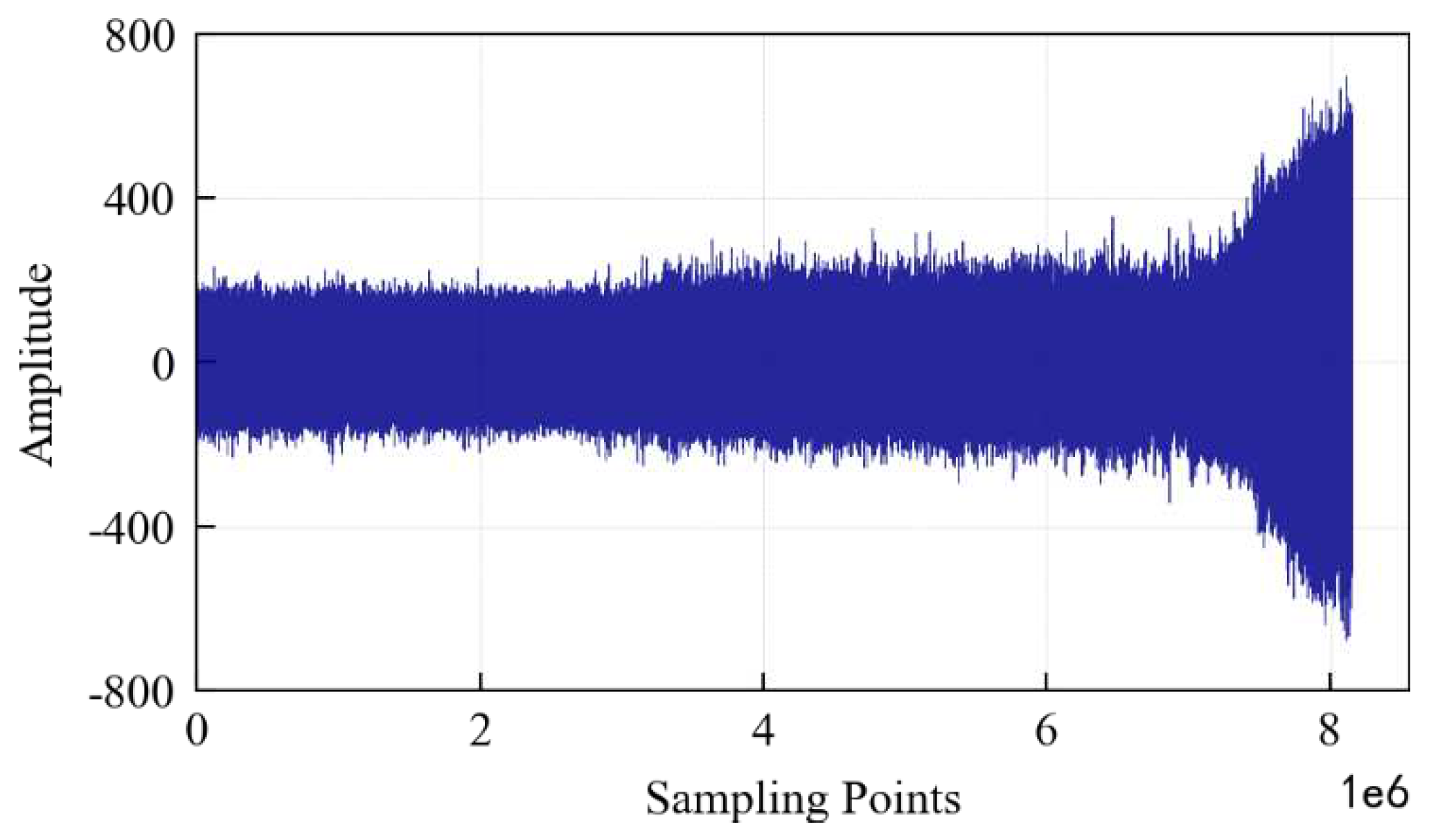 Preprints 78517 g023