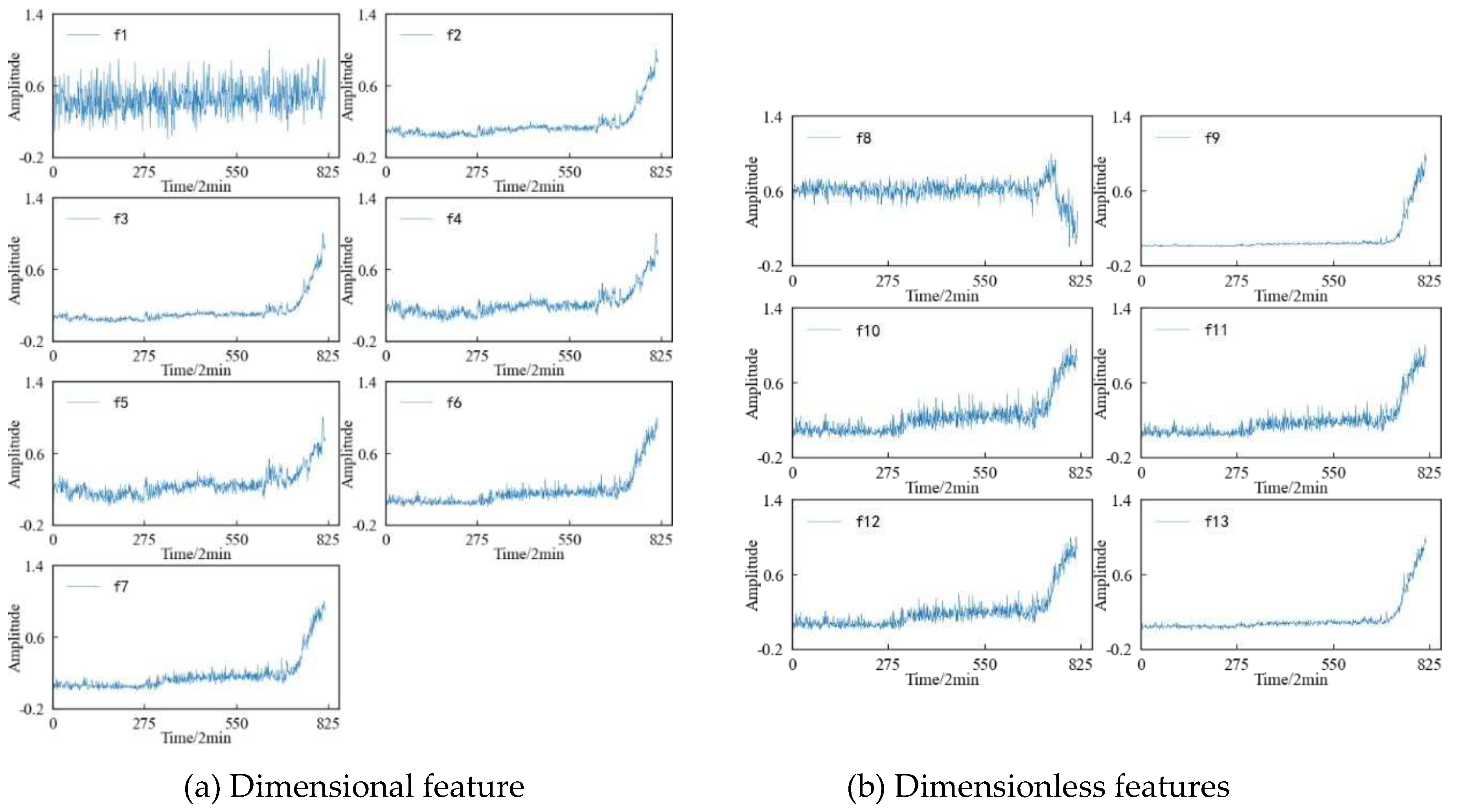 Preprints 78517 g024