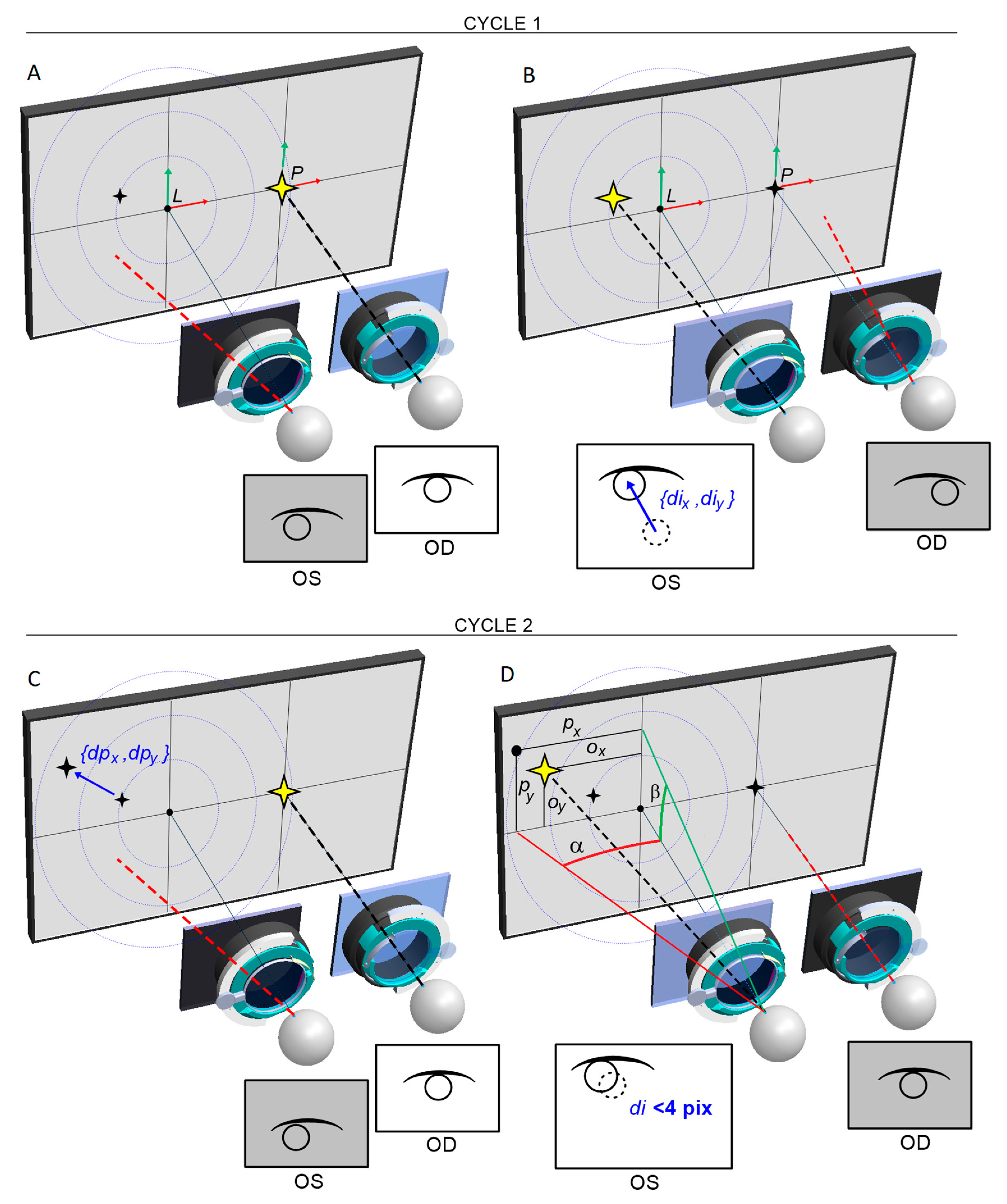 Preprints 80079 g012