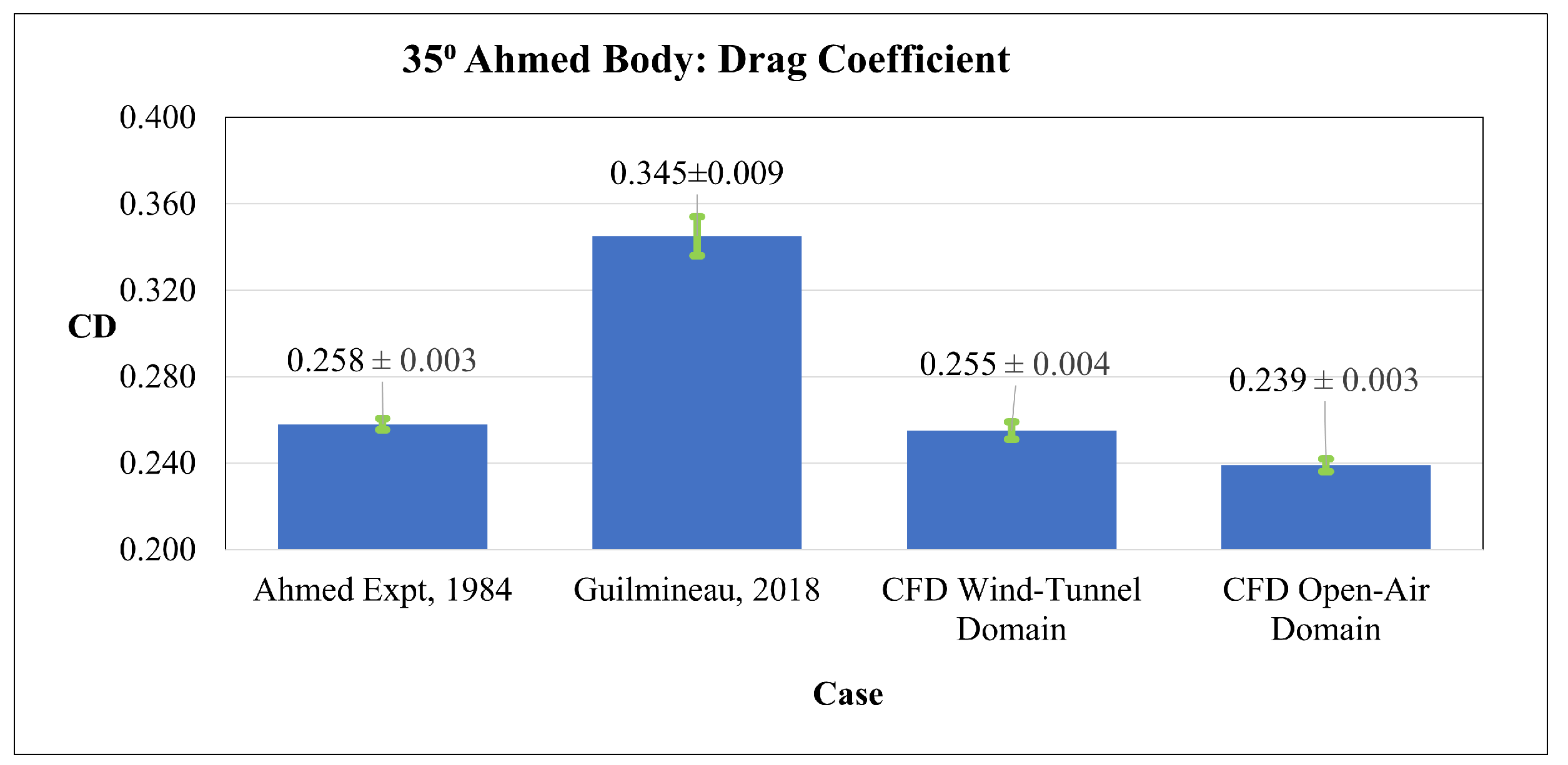 Preprints 72070 g001