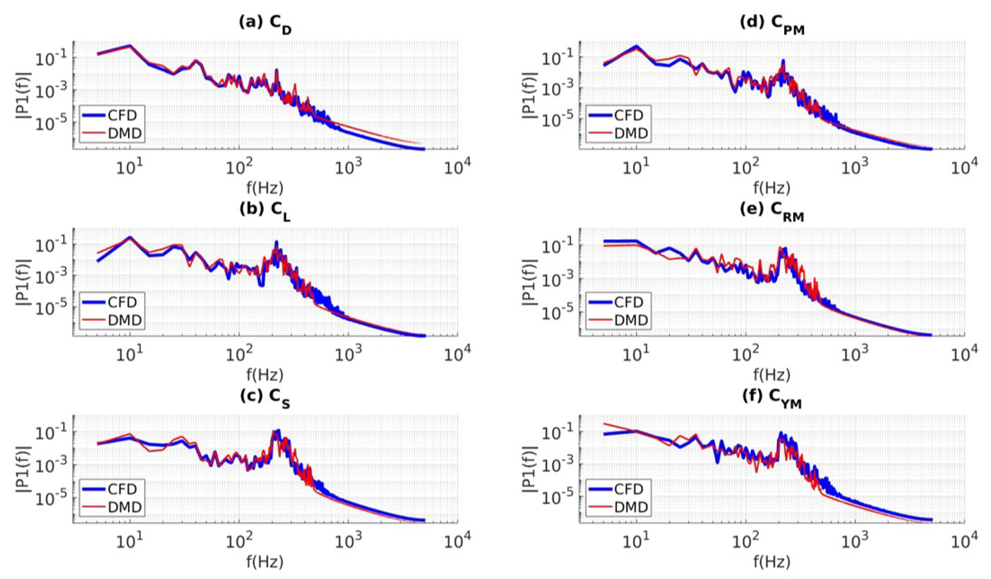 Preprints 72070 g018