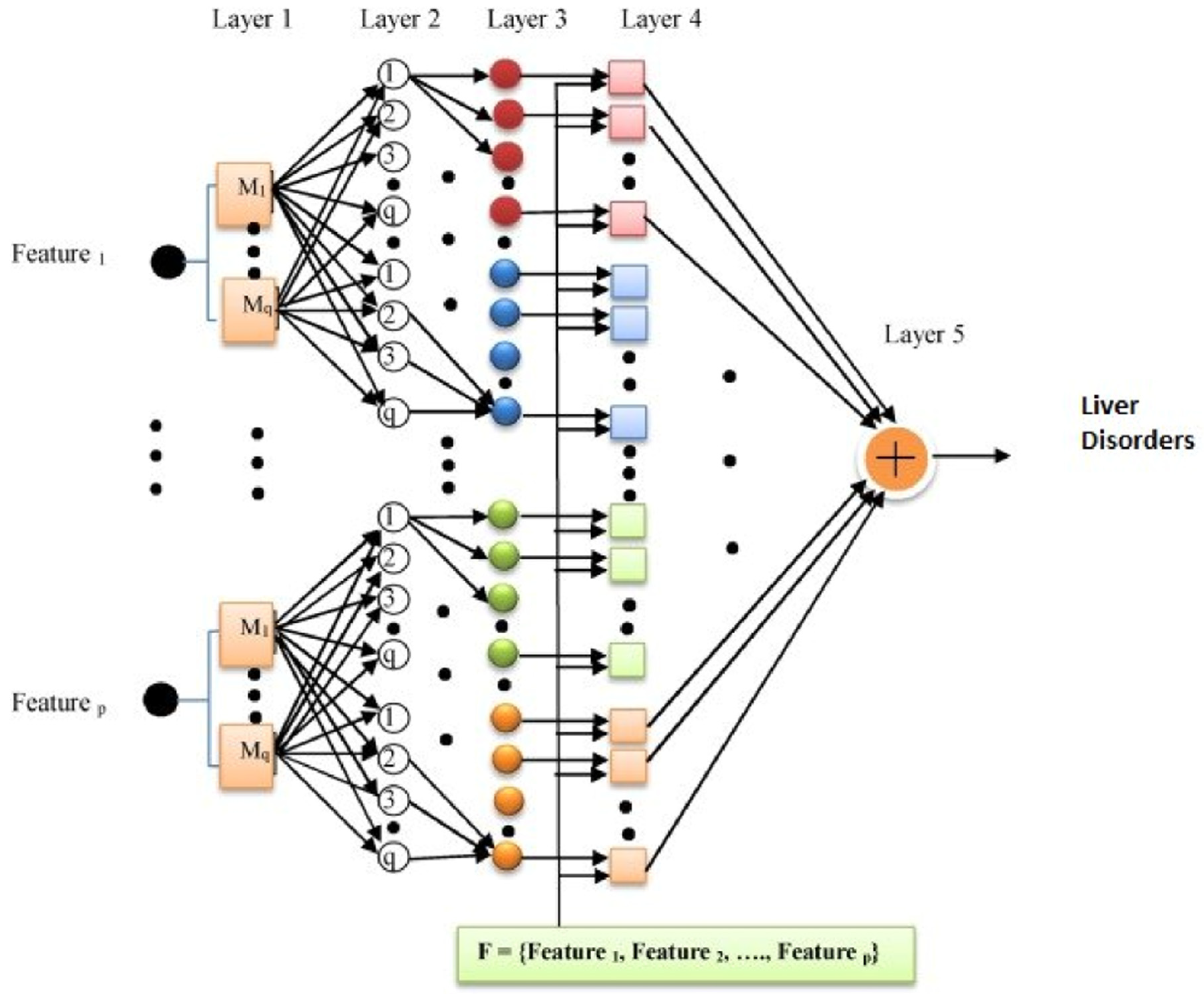 Preprints 70142 g008