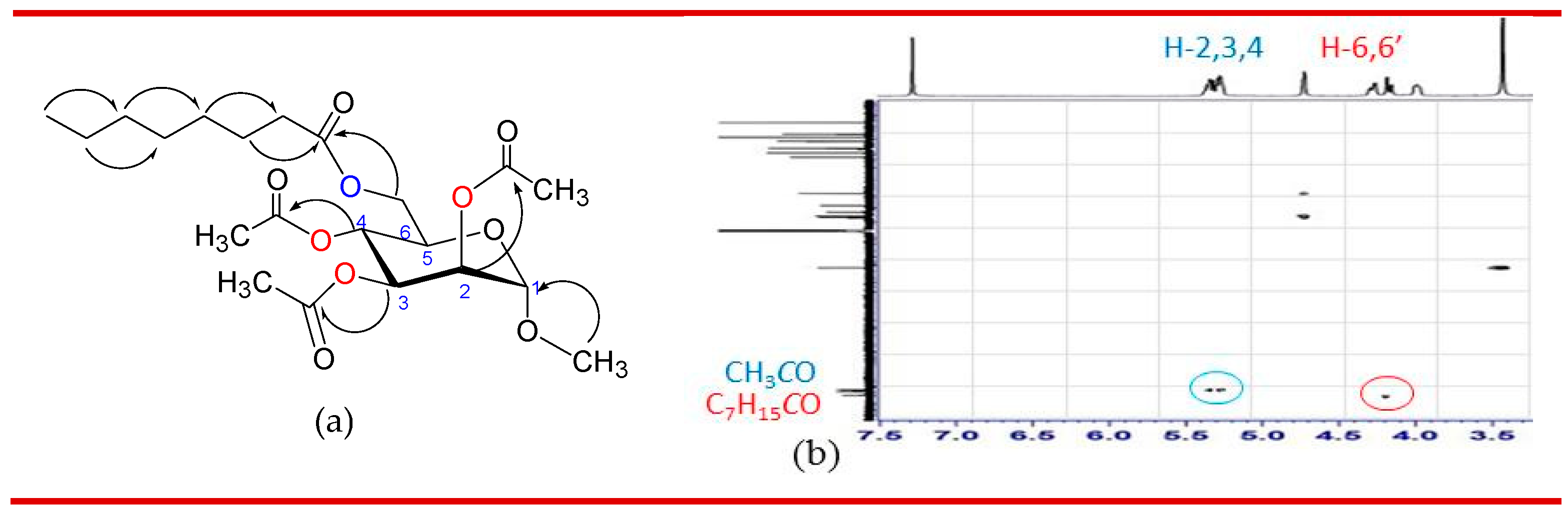 Preprints 89782 g001