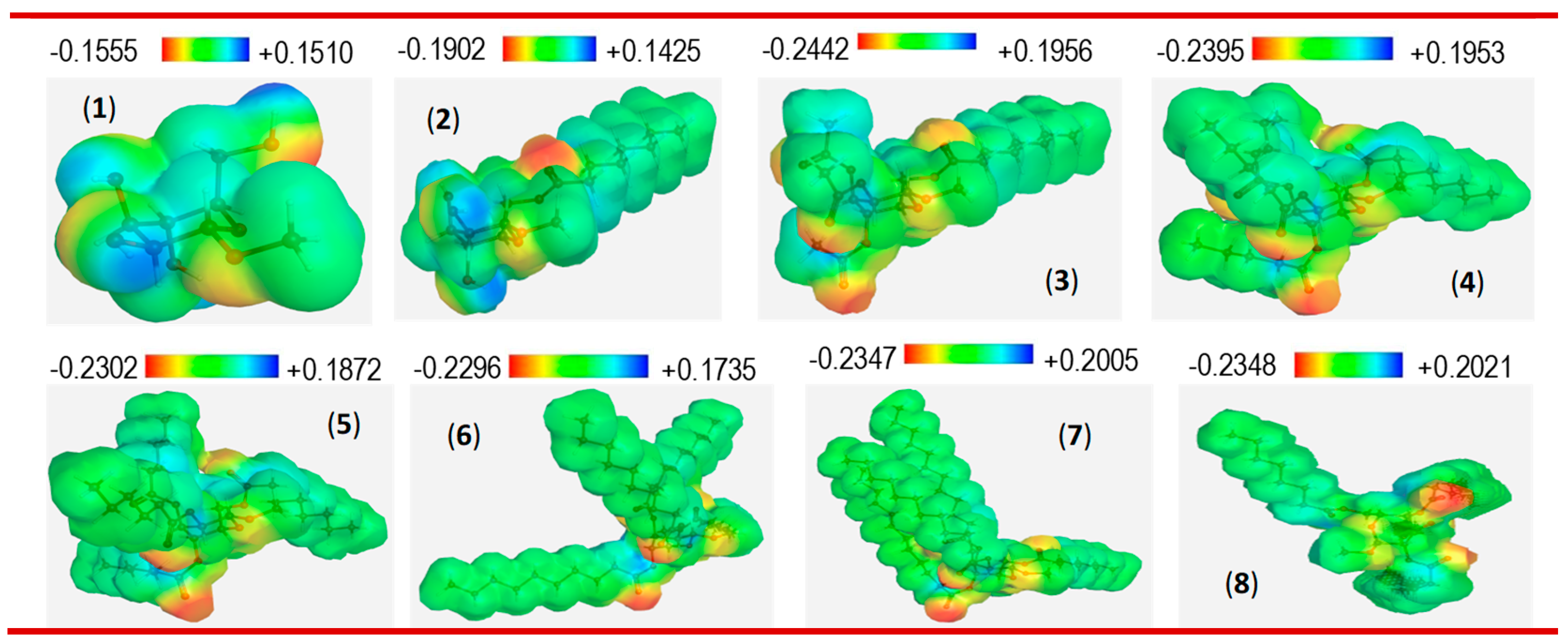 Preprints 89782 g007