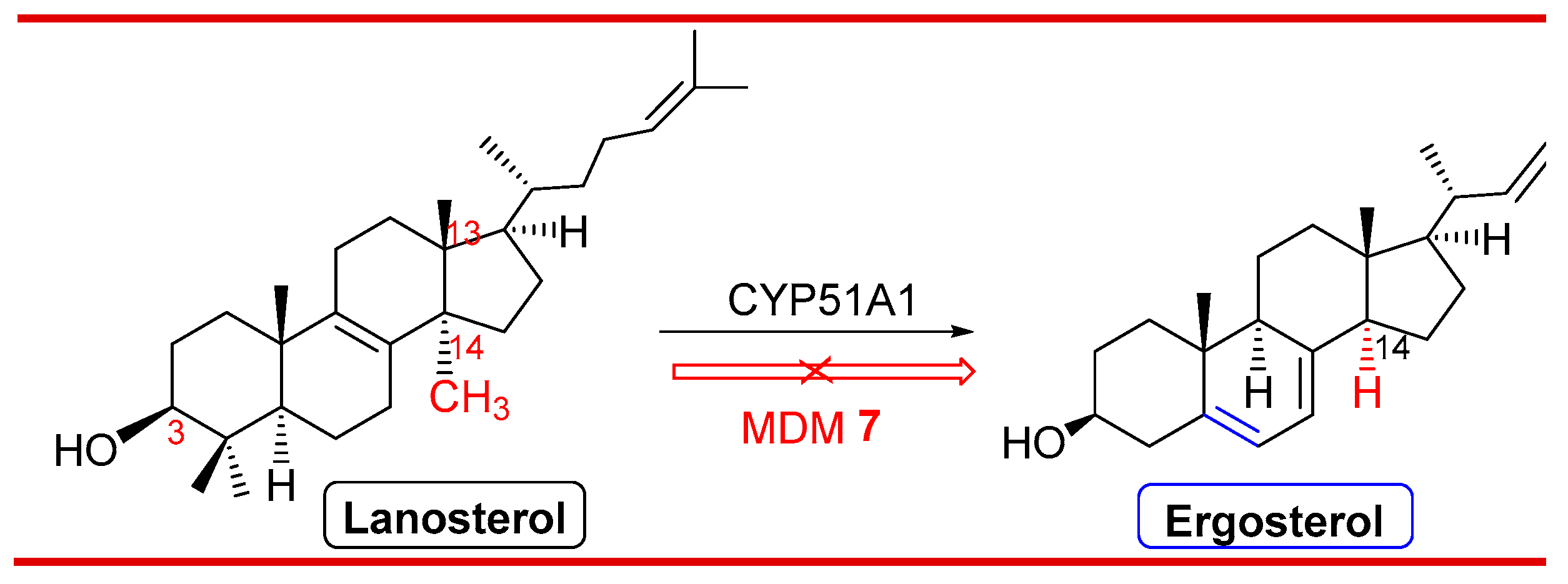 Preprints 89782 g008