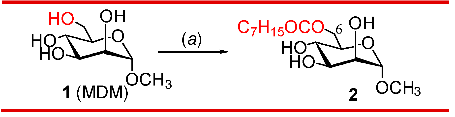 Preprints 89782 sch001