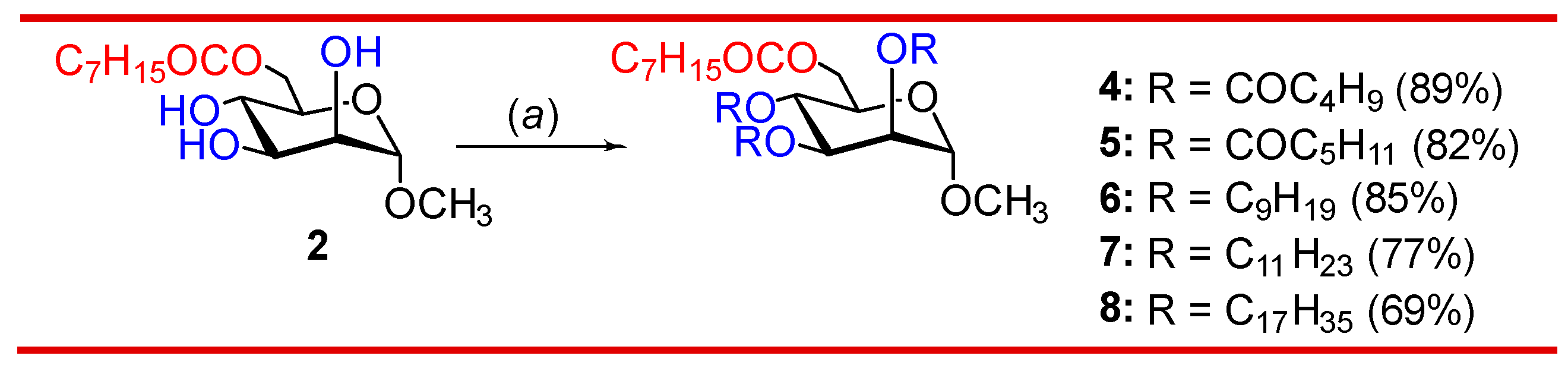 Preprints 89782 sch003