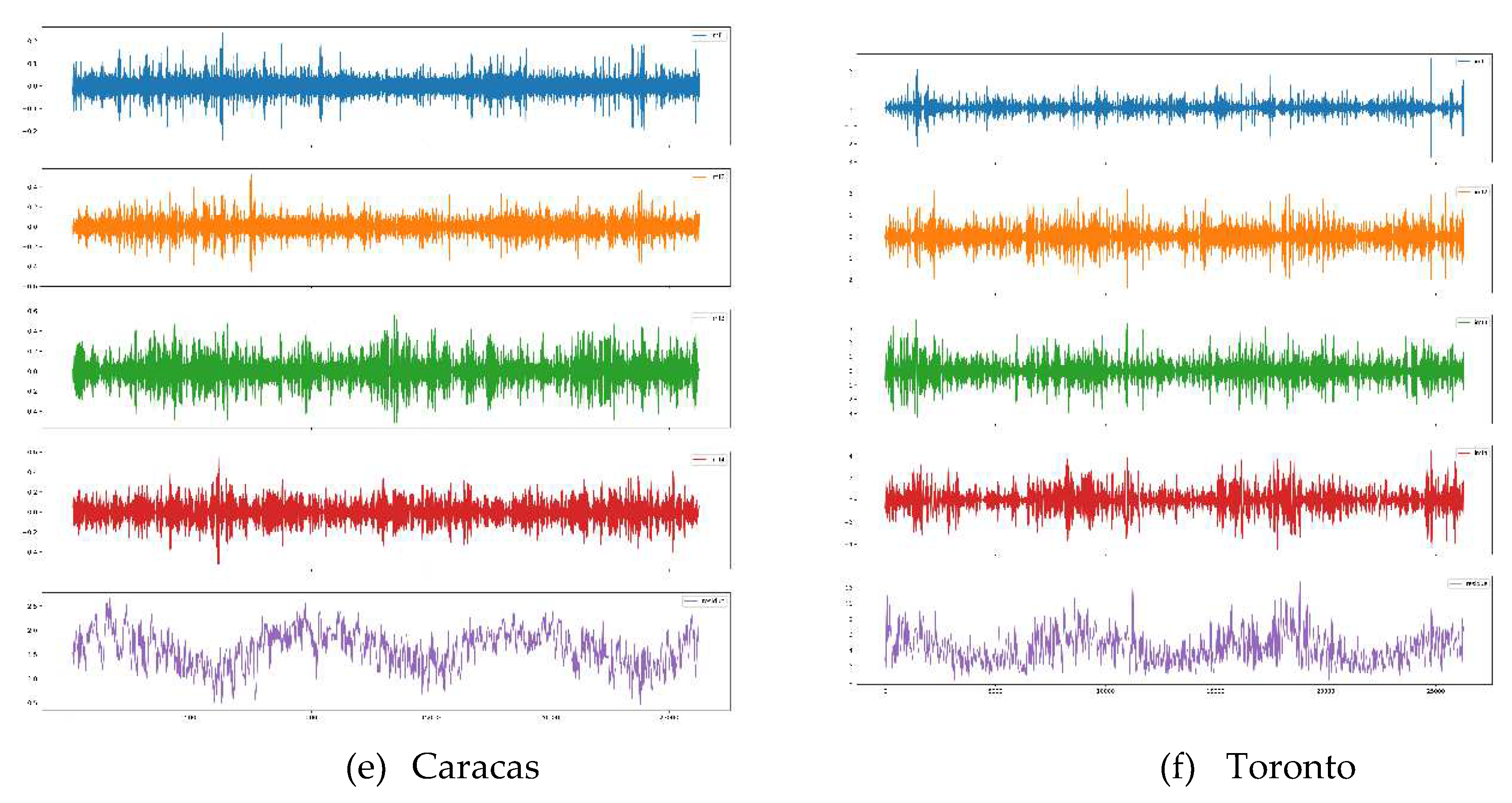 Preprints 86091 g019