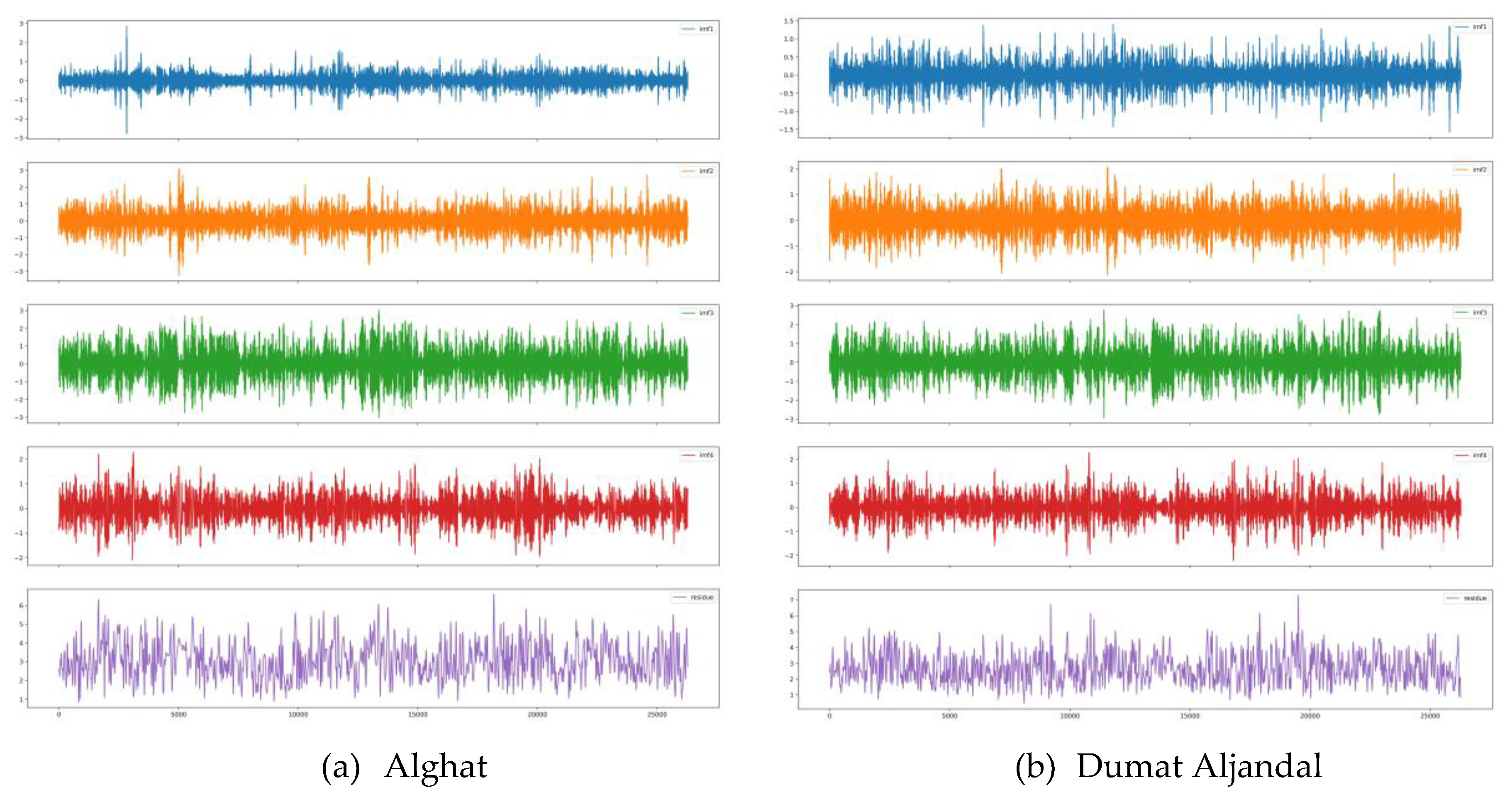 Preprints 86091 g020