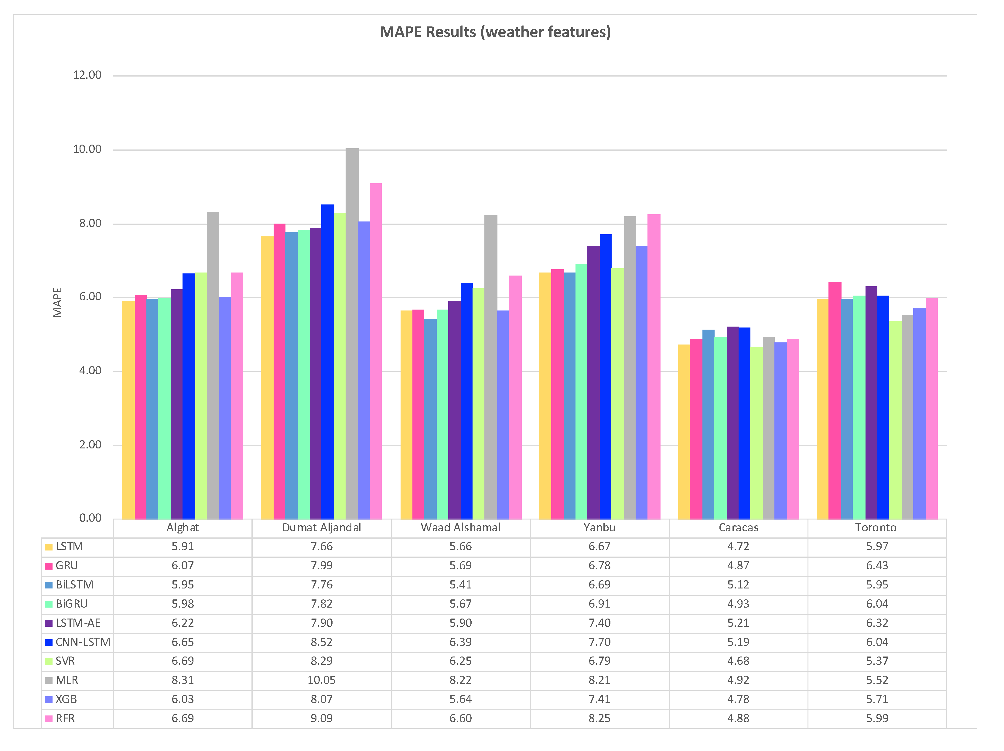 Preprints 86091 g035