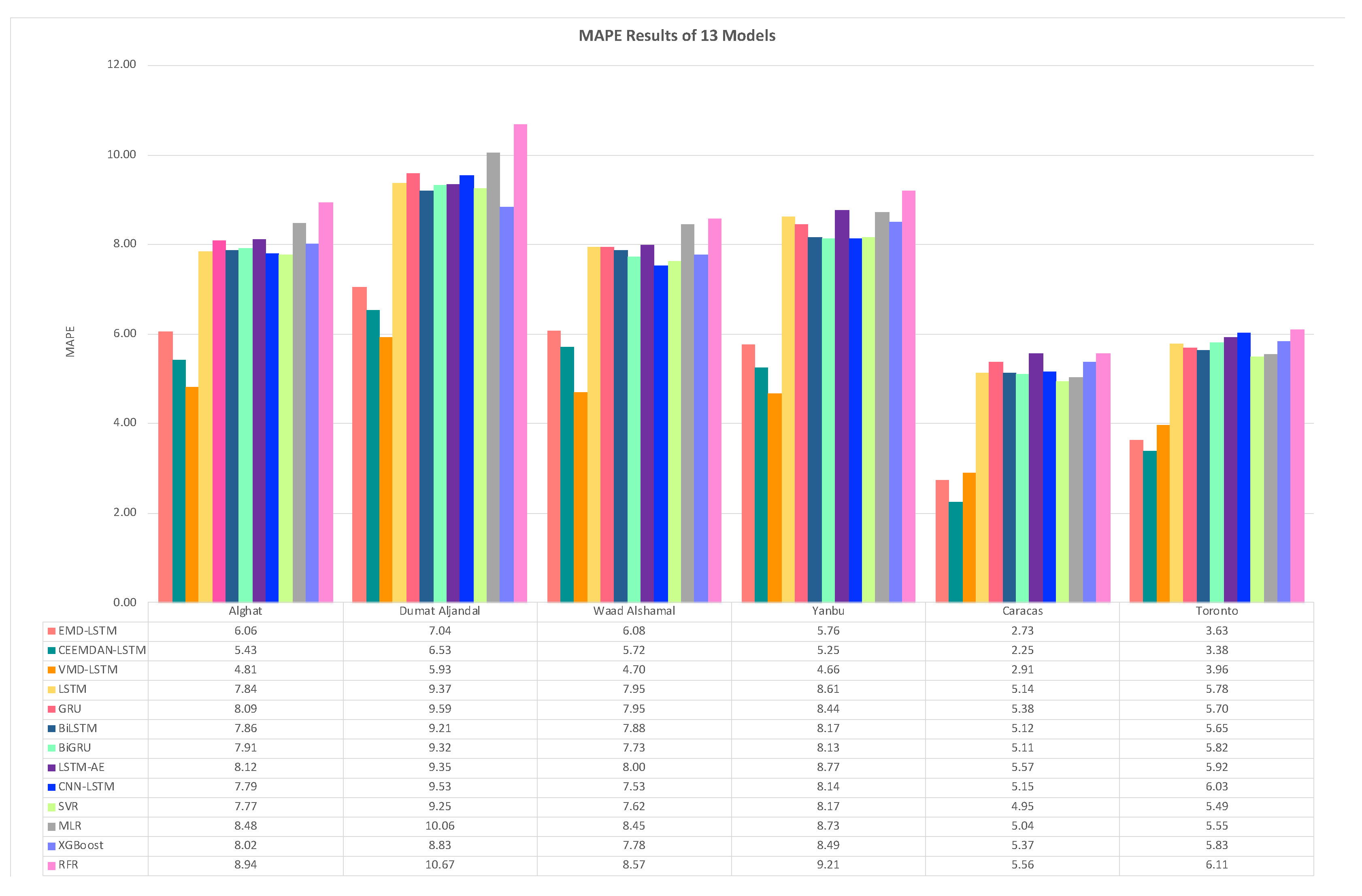 Preprints 86091 g042