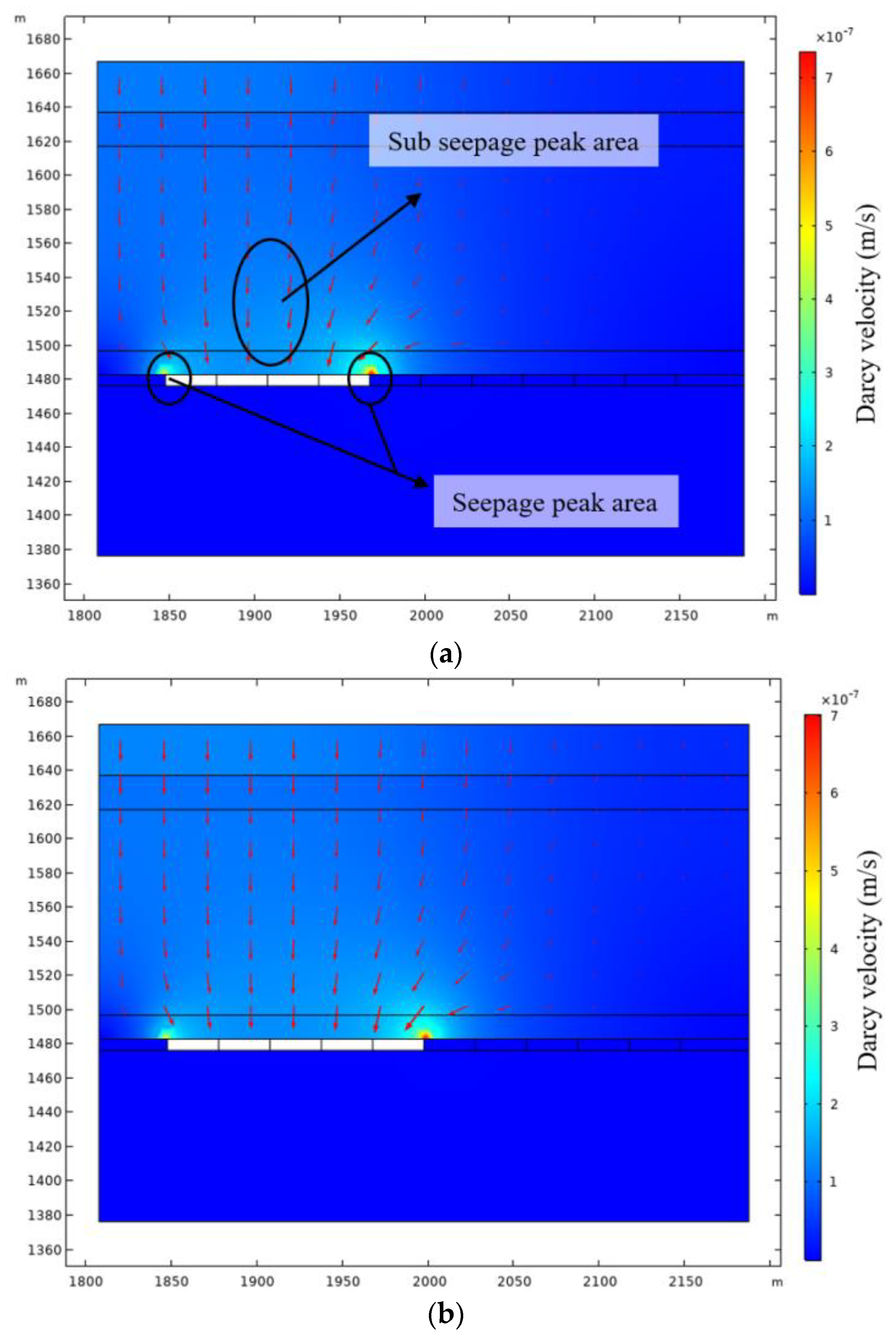 Preprints 77307 g008