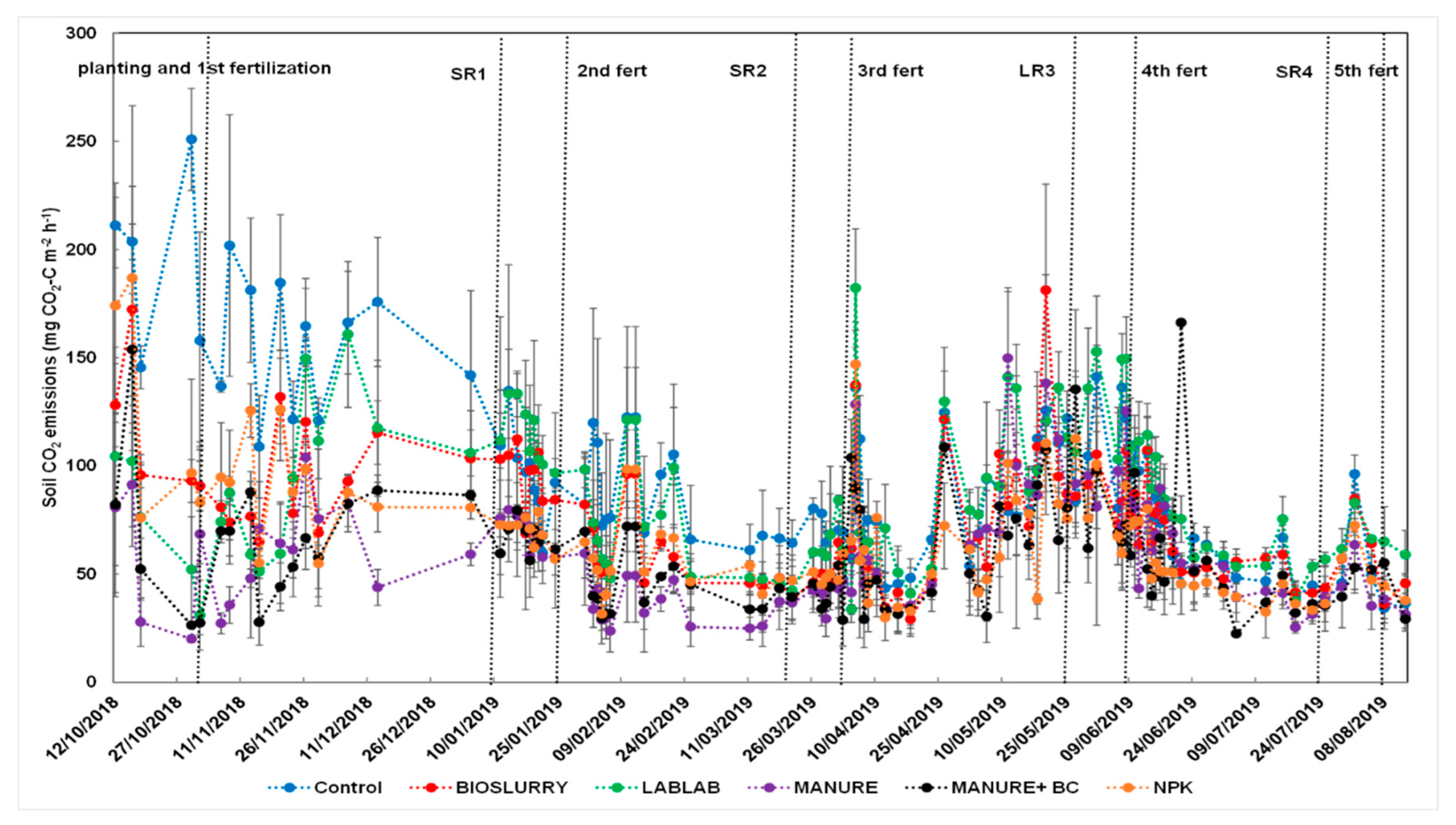 Preprints 119927 g005