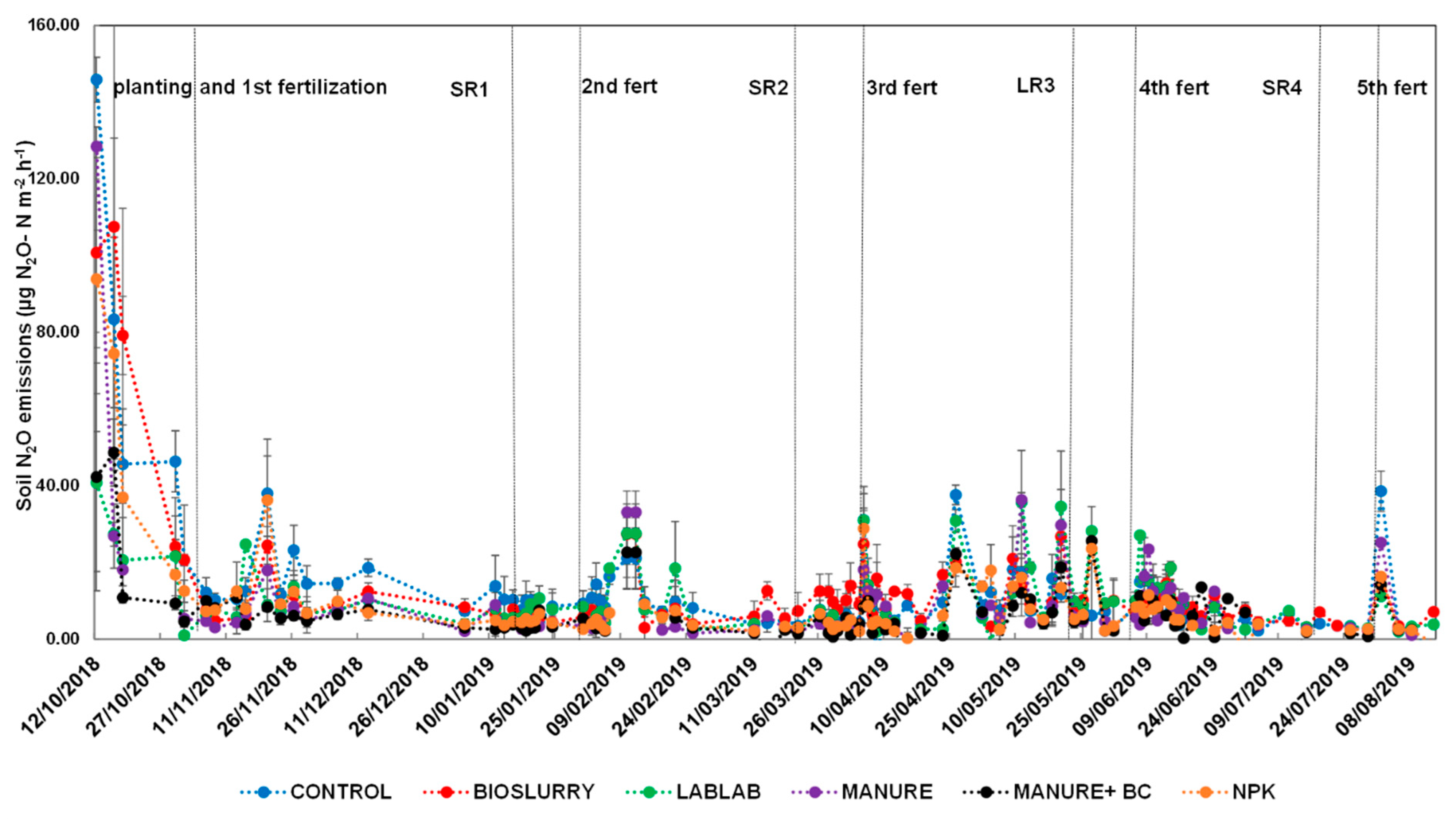 Preprints 119927 g007