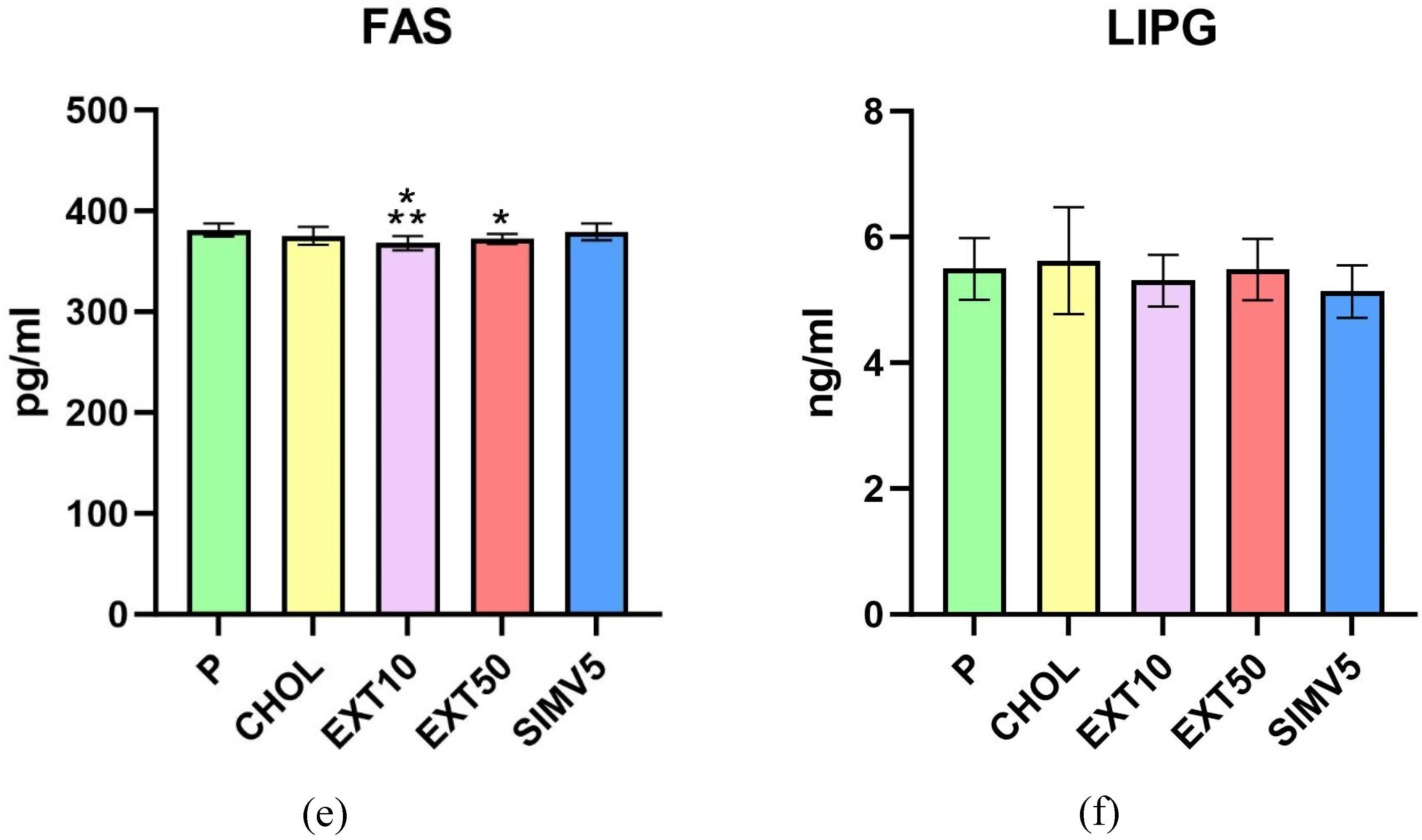 Preprints 94434 g001b