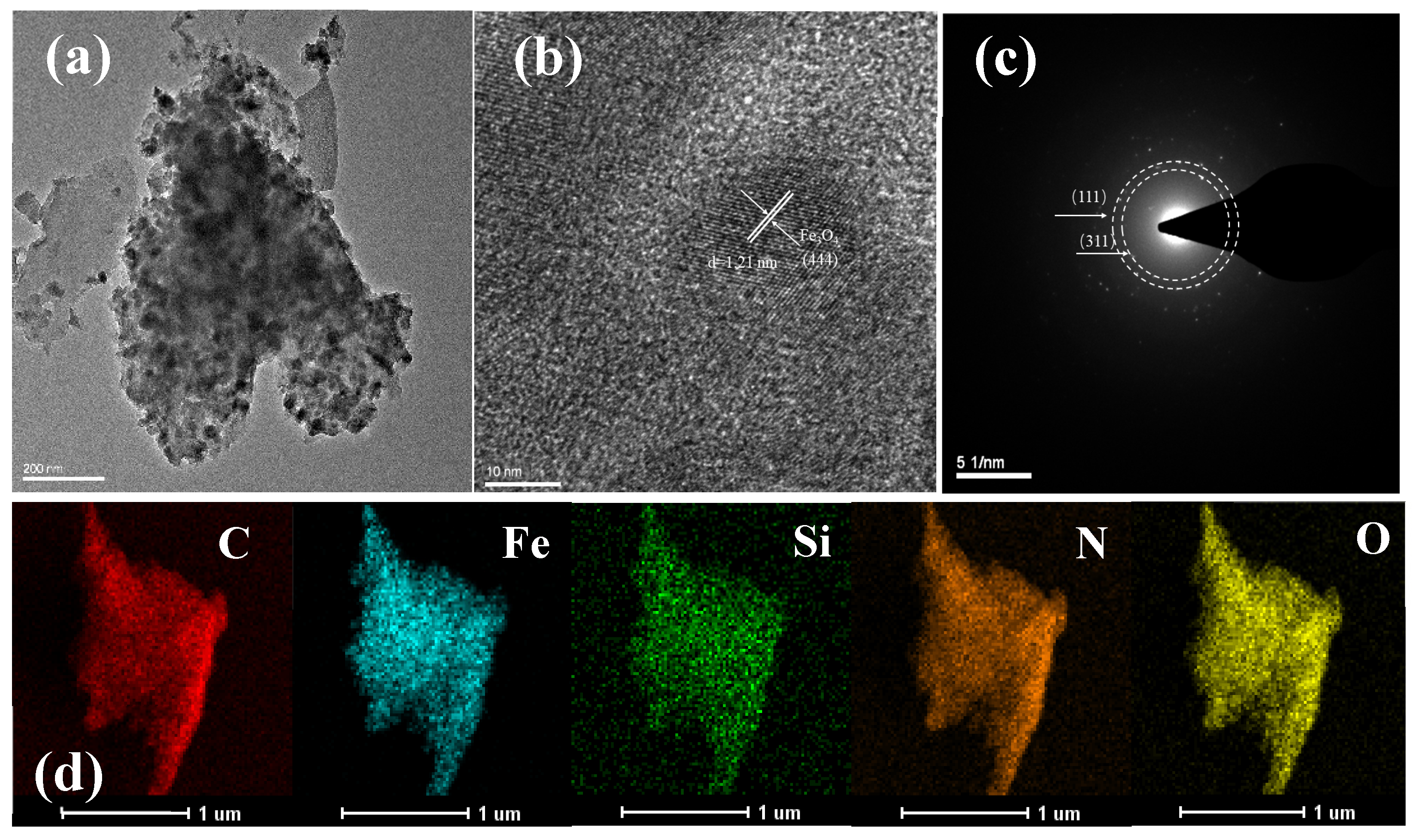 Preprints 117735 g002