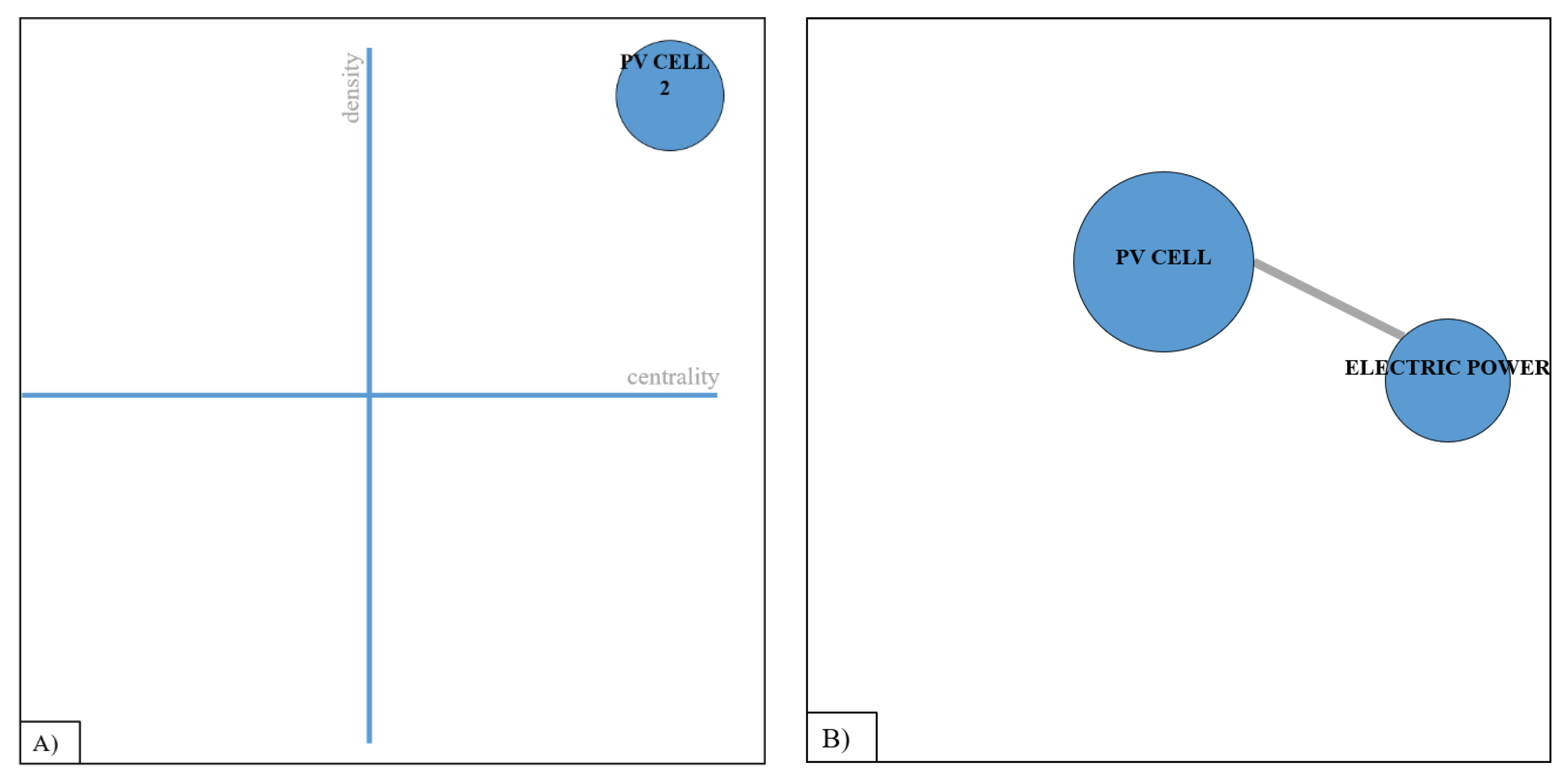 Preprints 86650 g014