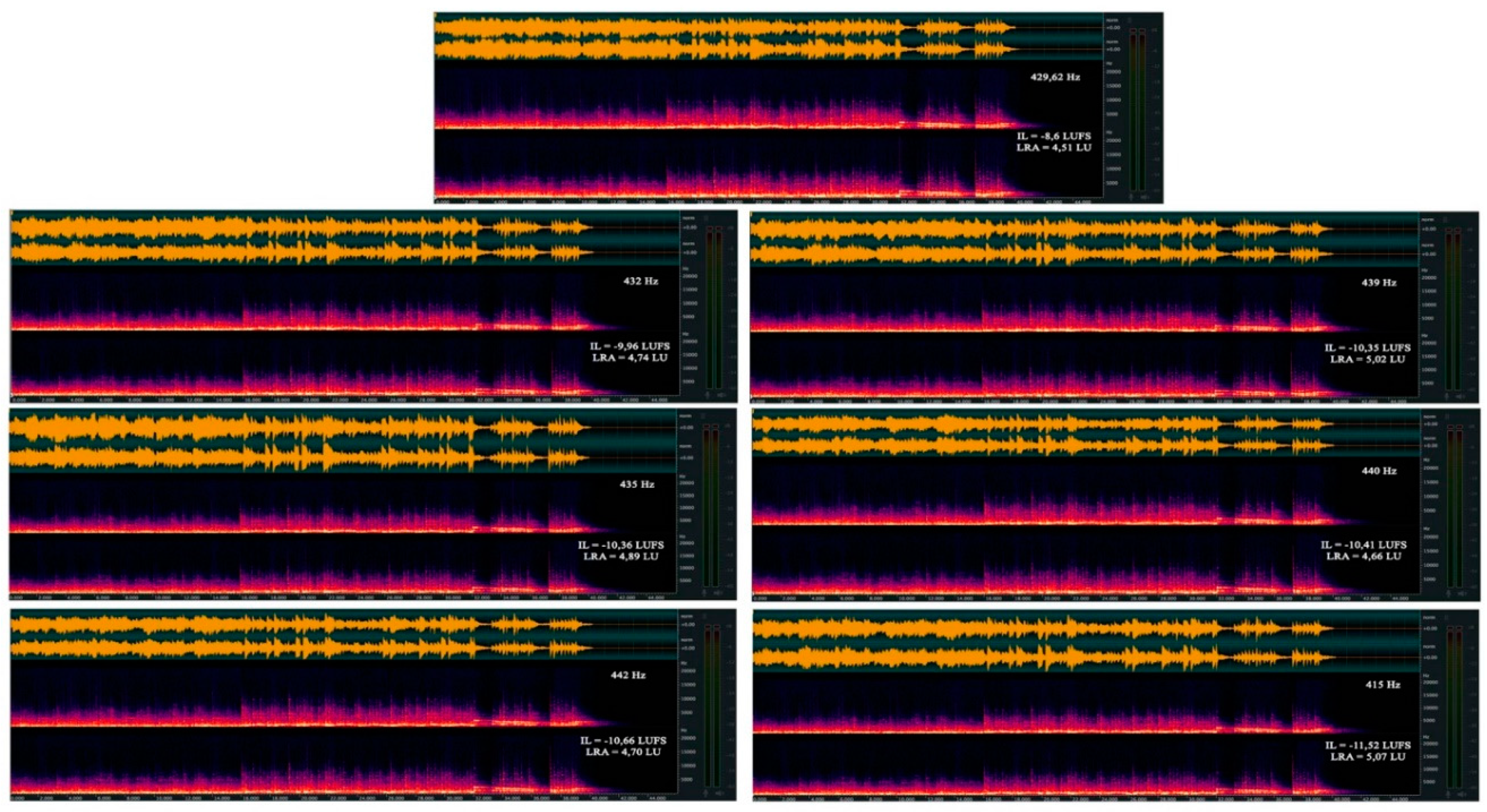 Preprints 96505 g012