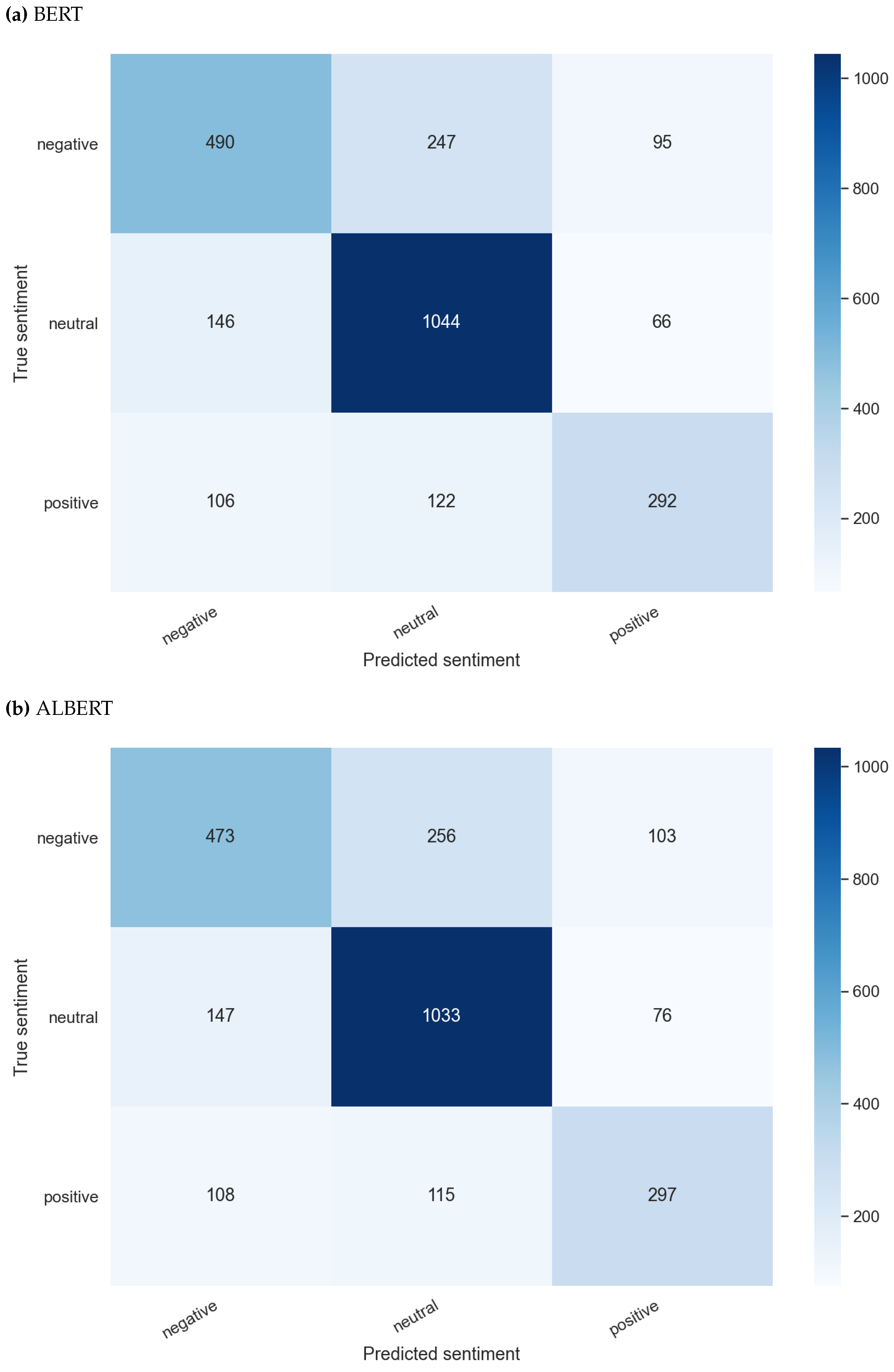 Preprints 70190 g001a