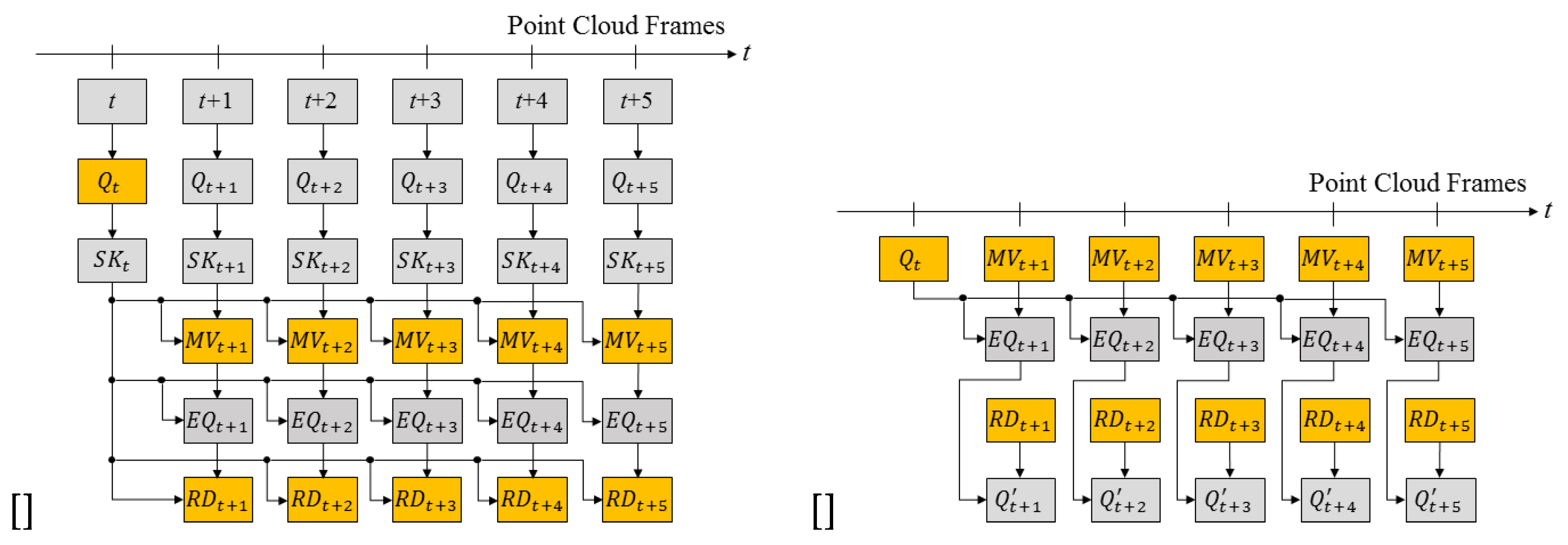 Preprints 75404 g004