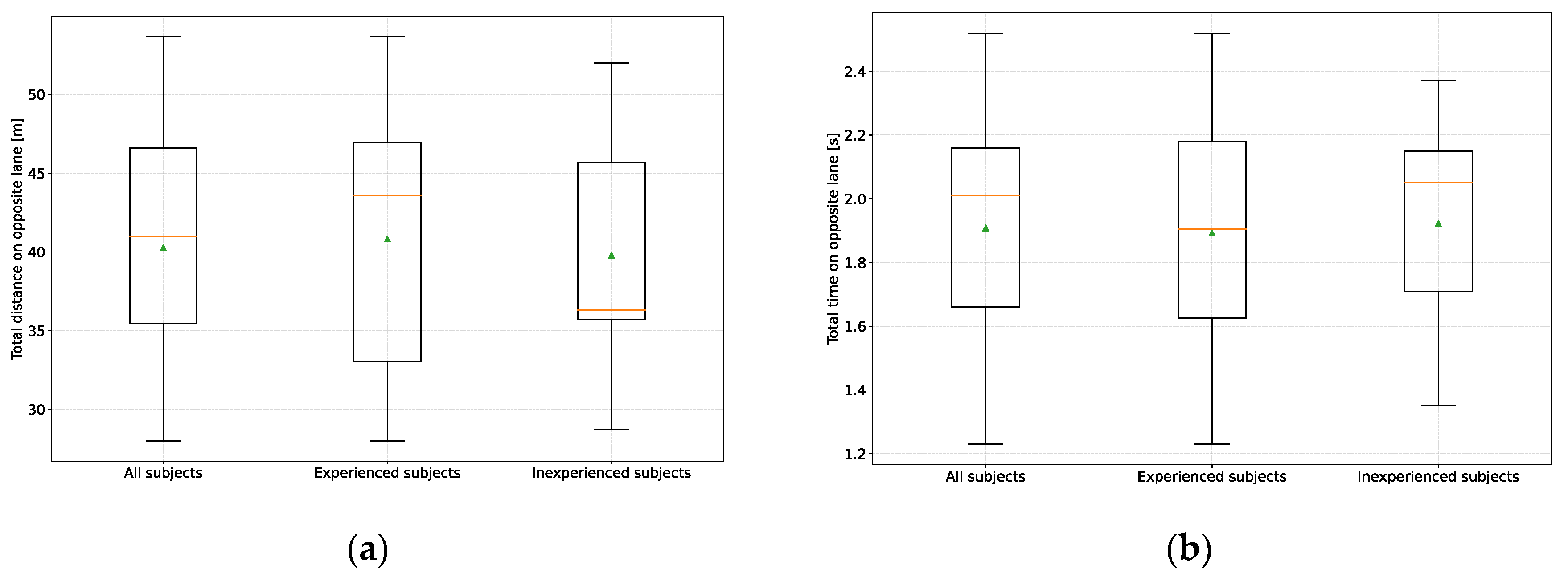 Preprints 90414 g012