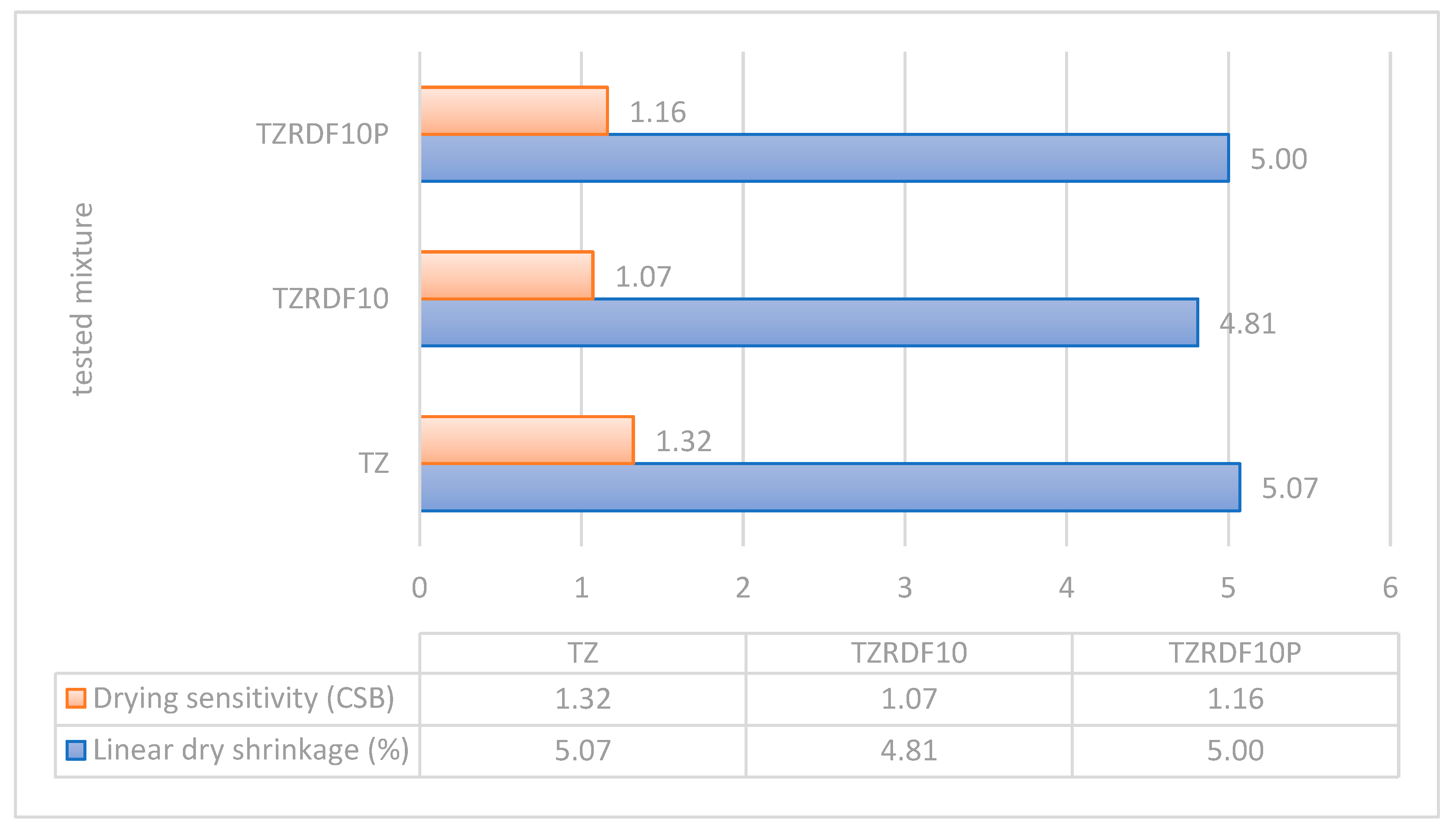 Preprints 90936 g008