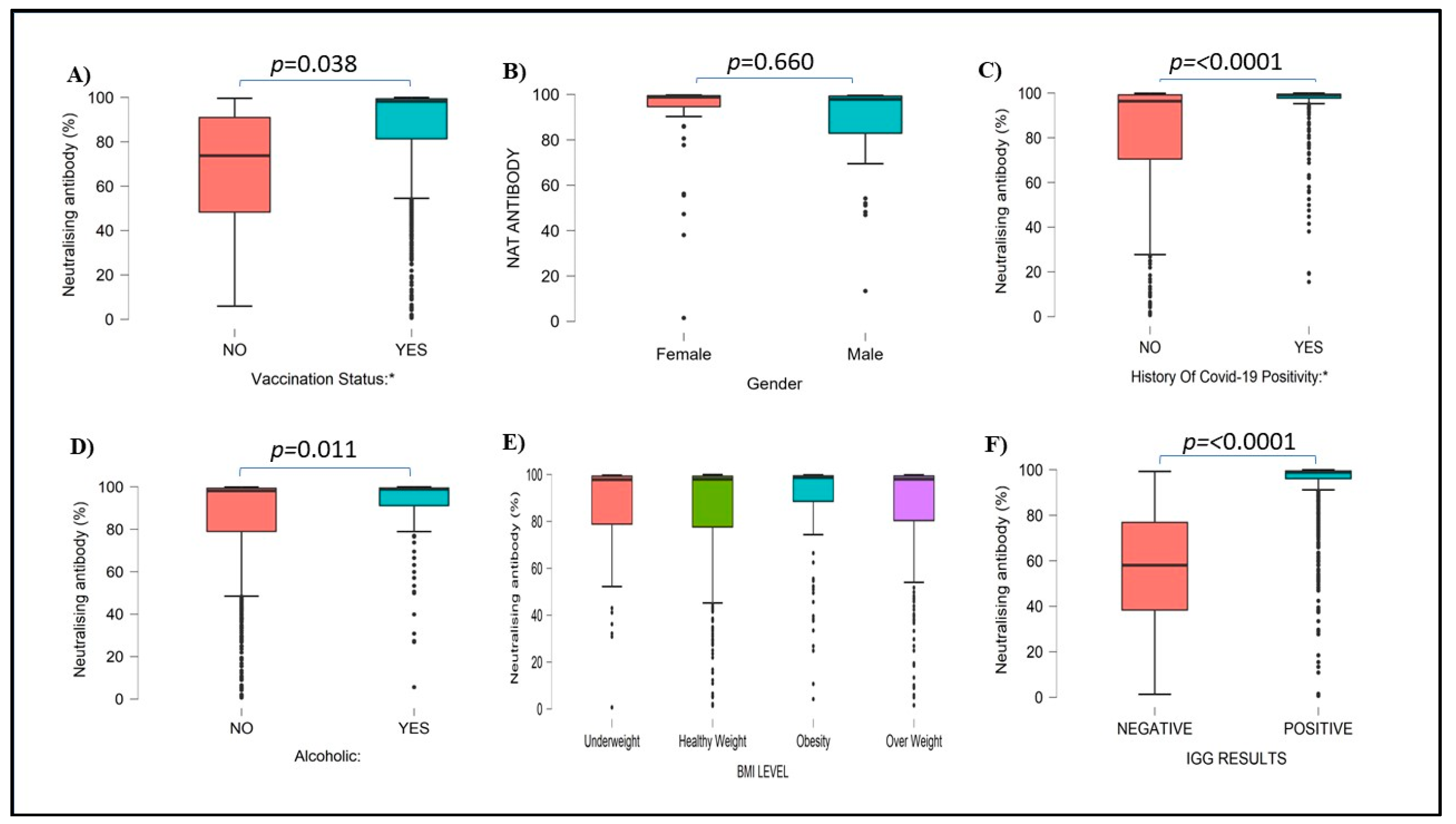 Preprints 85327 g004