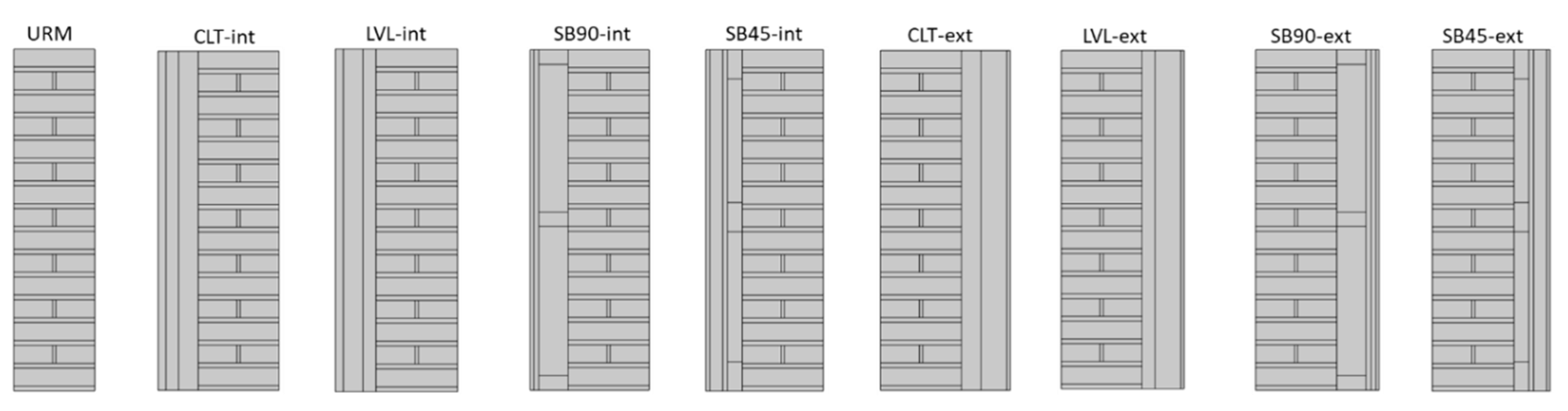 Preprints 89859 g004