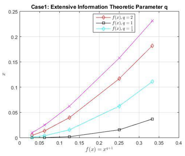 Preprints 97881 i001