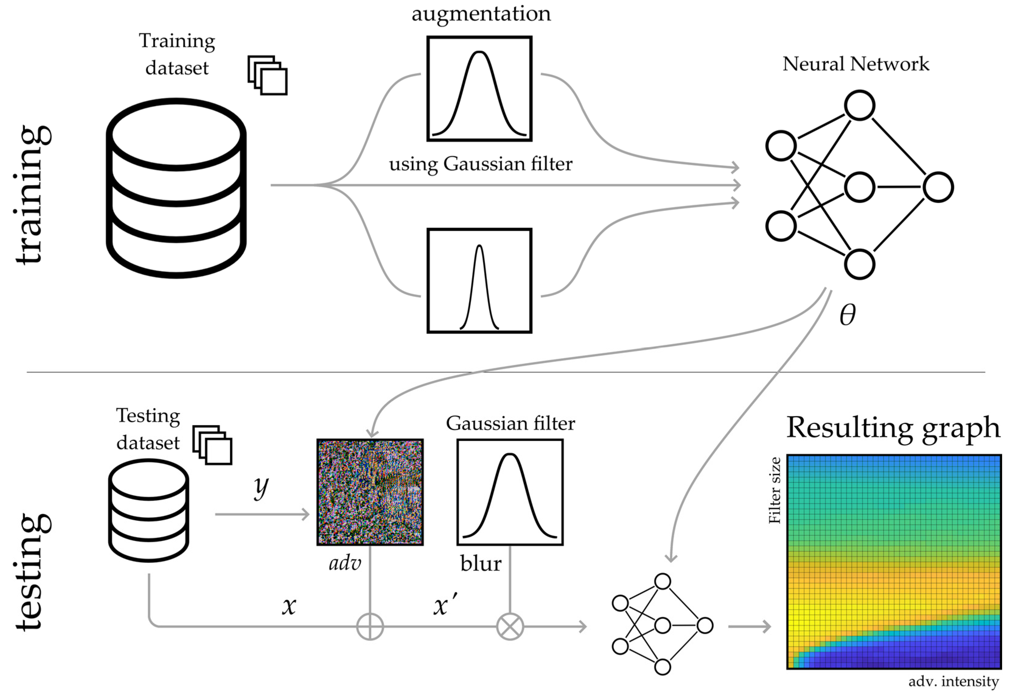 Preprints 84930 g009