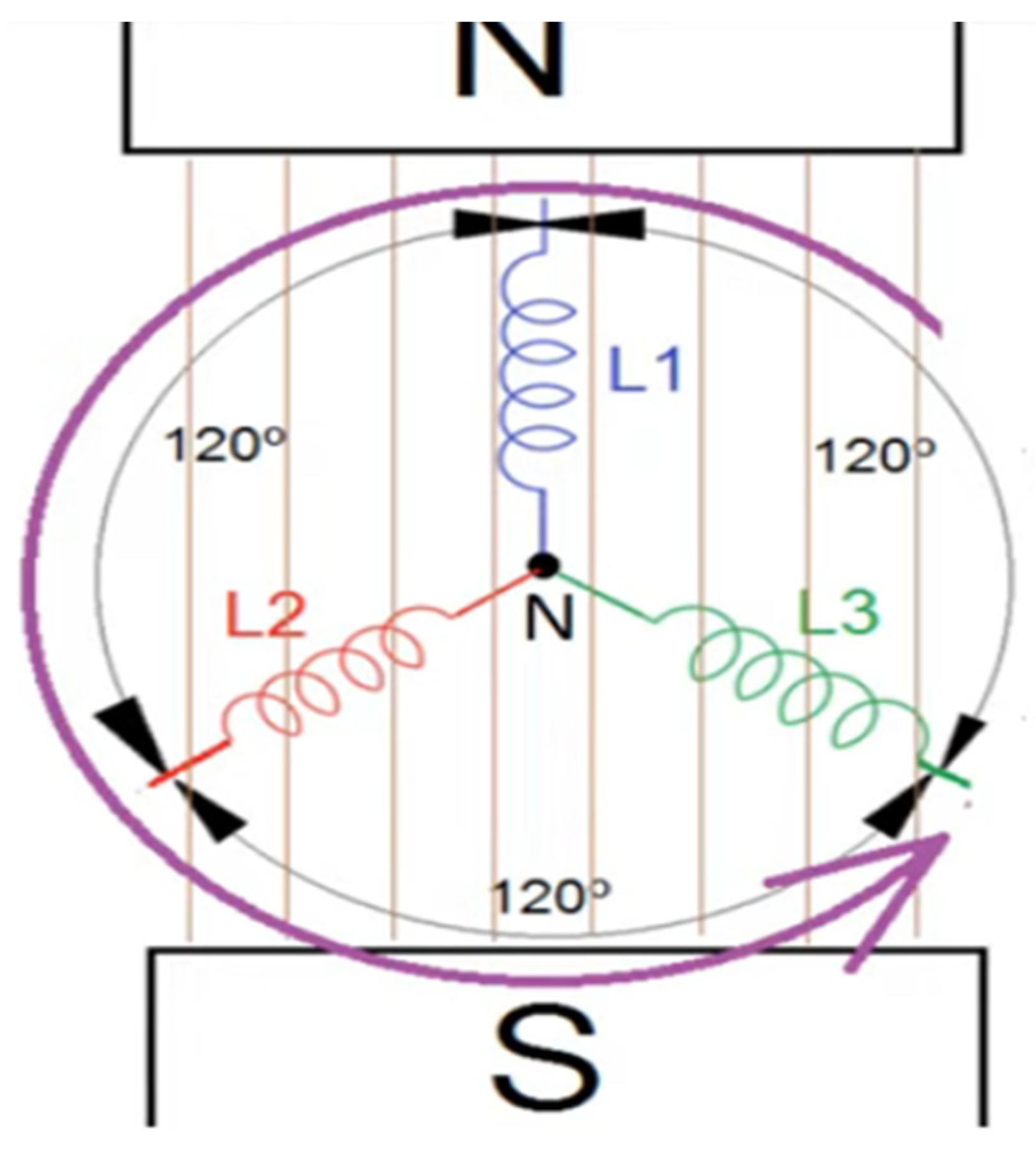 Preprints 102720 g004