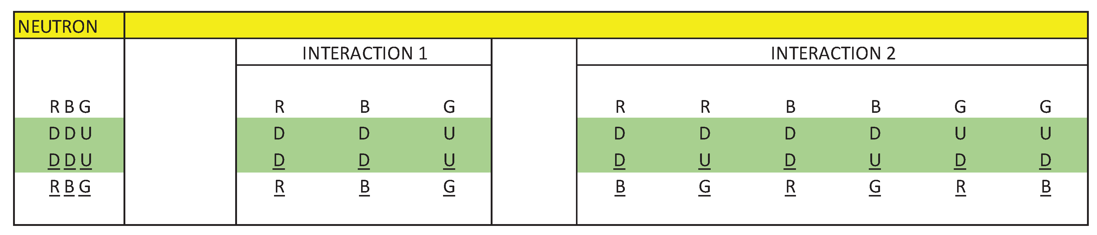 Preprints 102720 g008