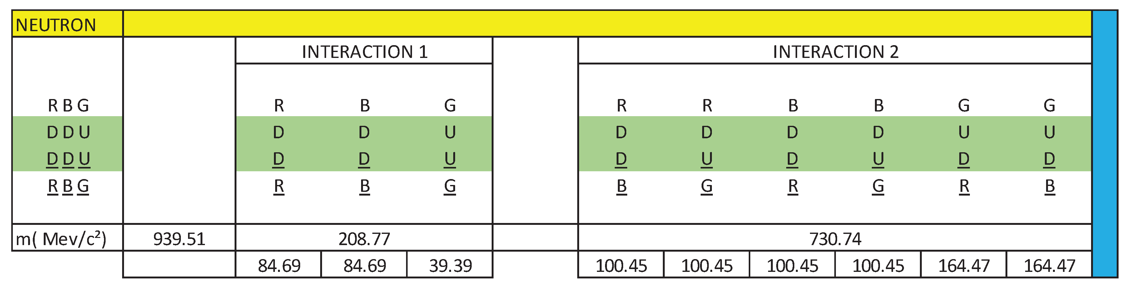 Preprints 102720 g015