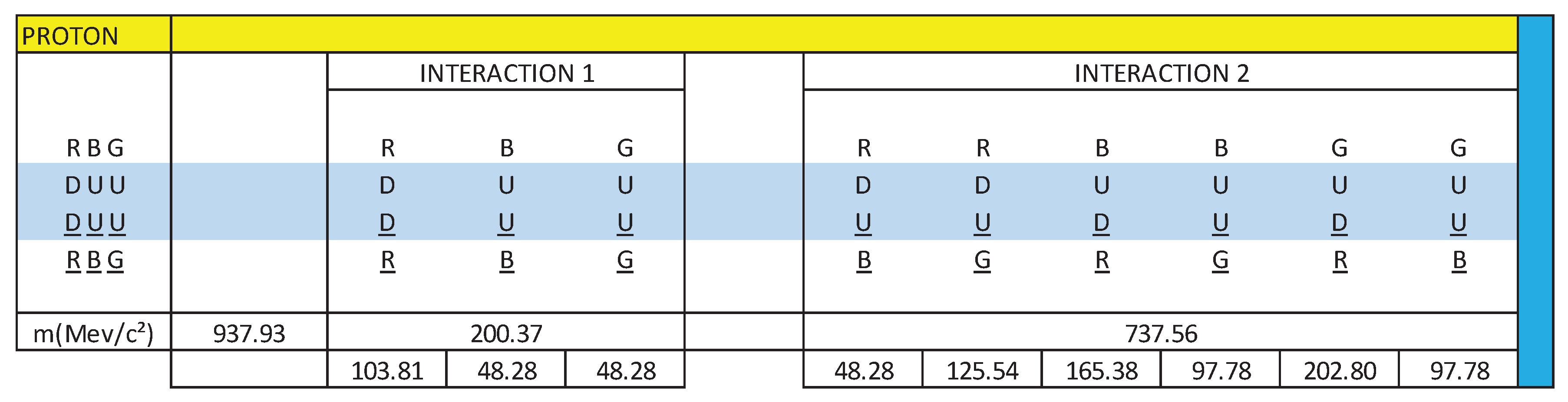 Preprints 102720 g025