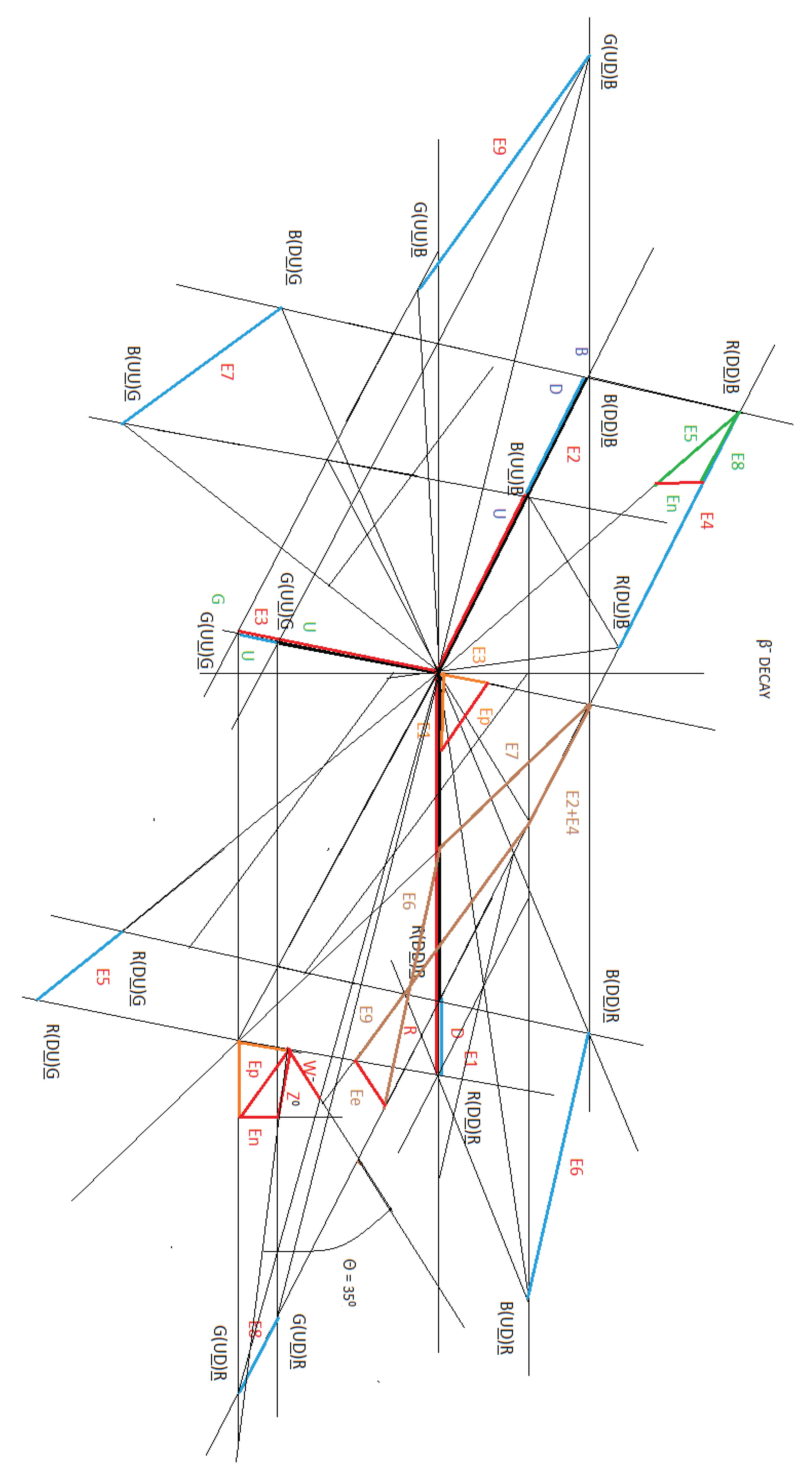 Preprints 102720 g029