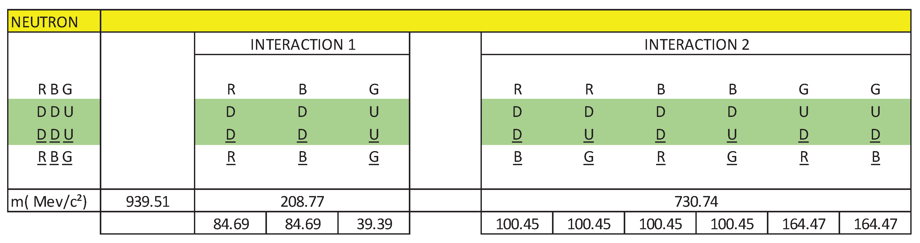 Preprints 102720 g033