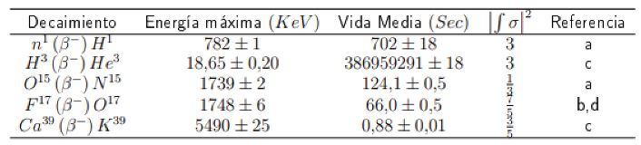 Preprints 102720 i004